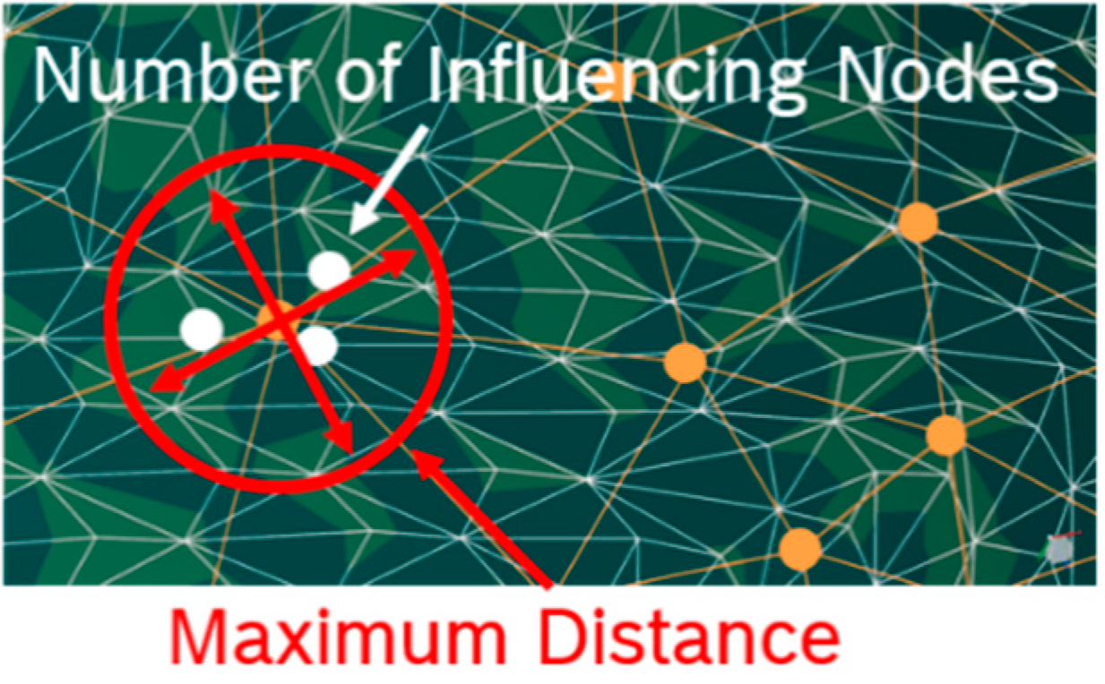 Energies 14 01874 g003 Energies 14 01874 g003