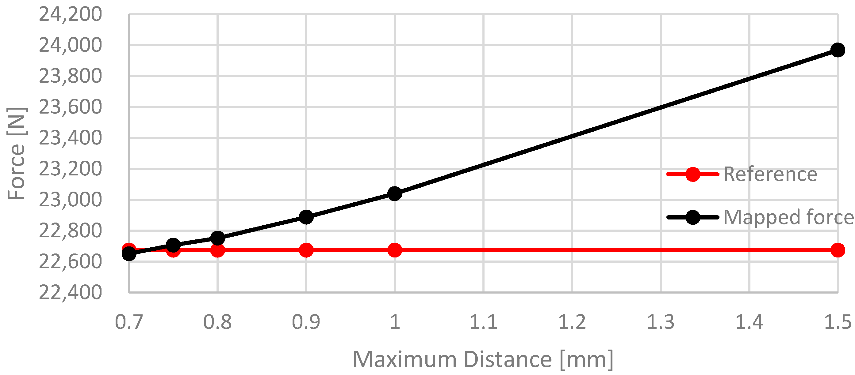 Energies 14 01874 g005 Energies 14 01874 g005