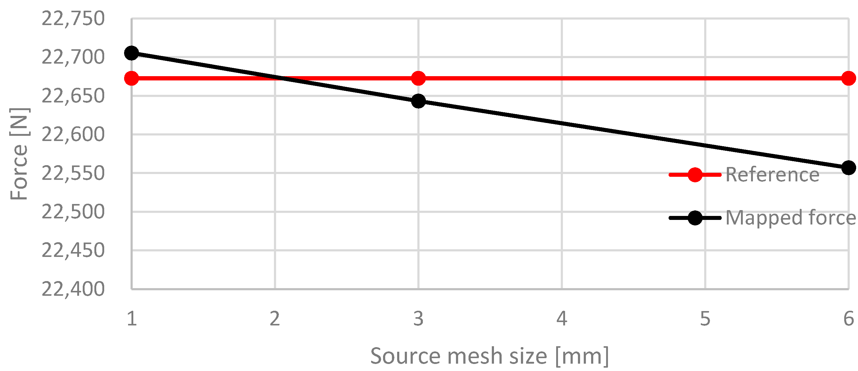 Energies 14 01874 g007 Energies 14 01874 g007