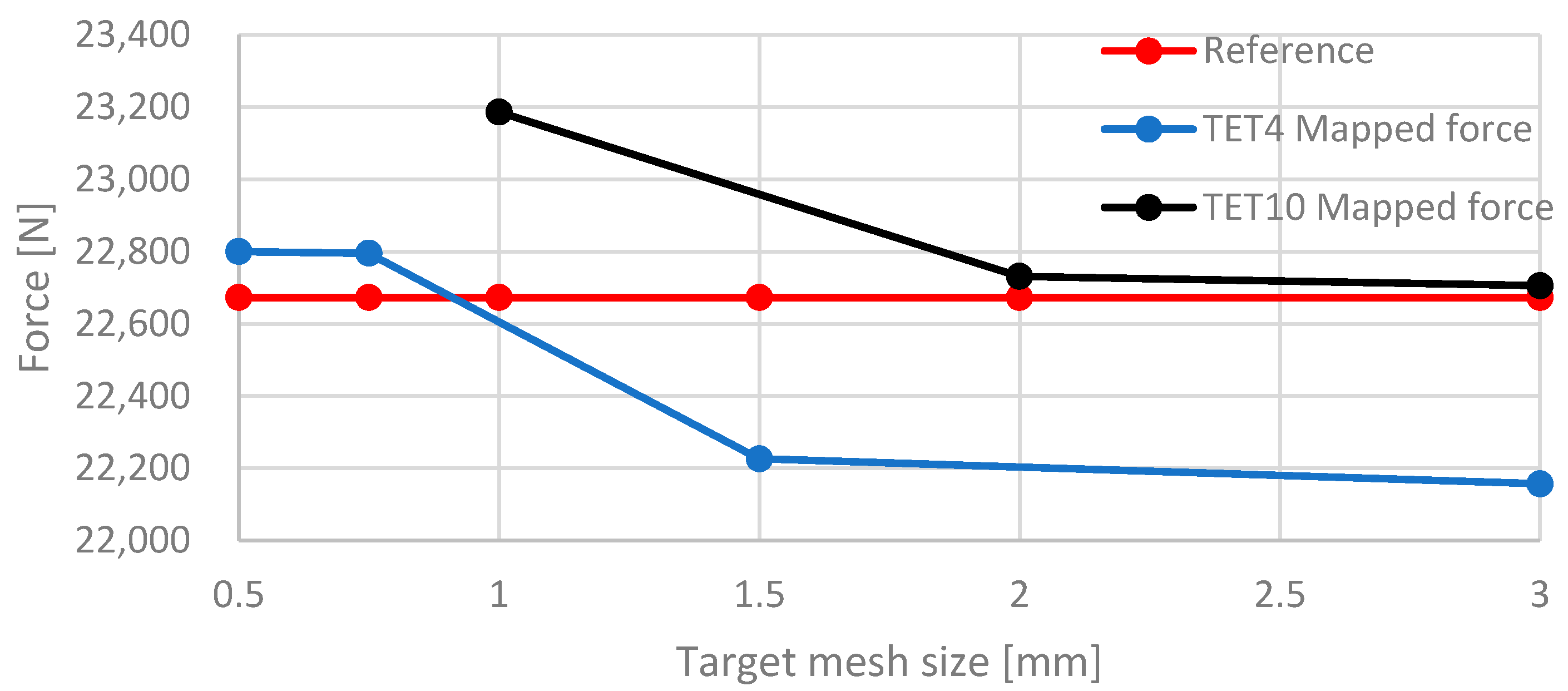 Energies 14 01874 g008 Energies 14 01874 g008