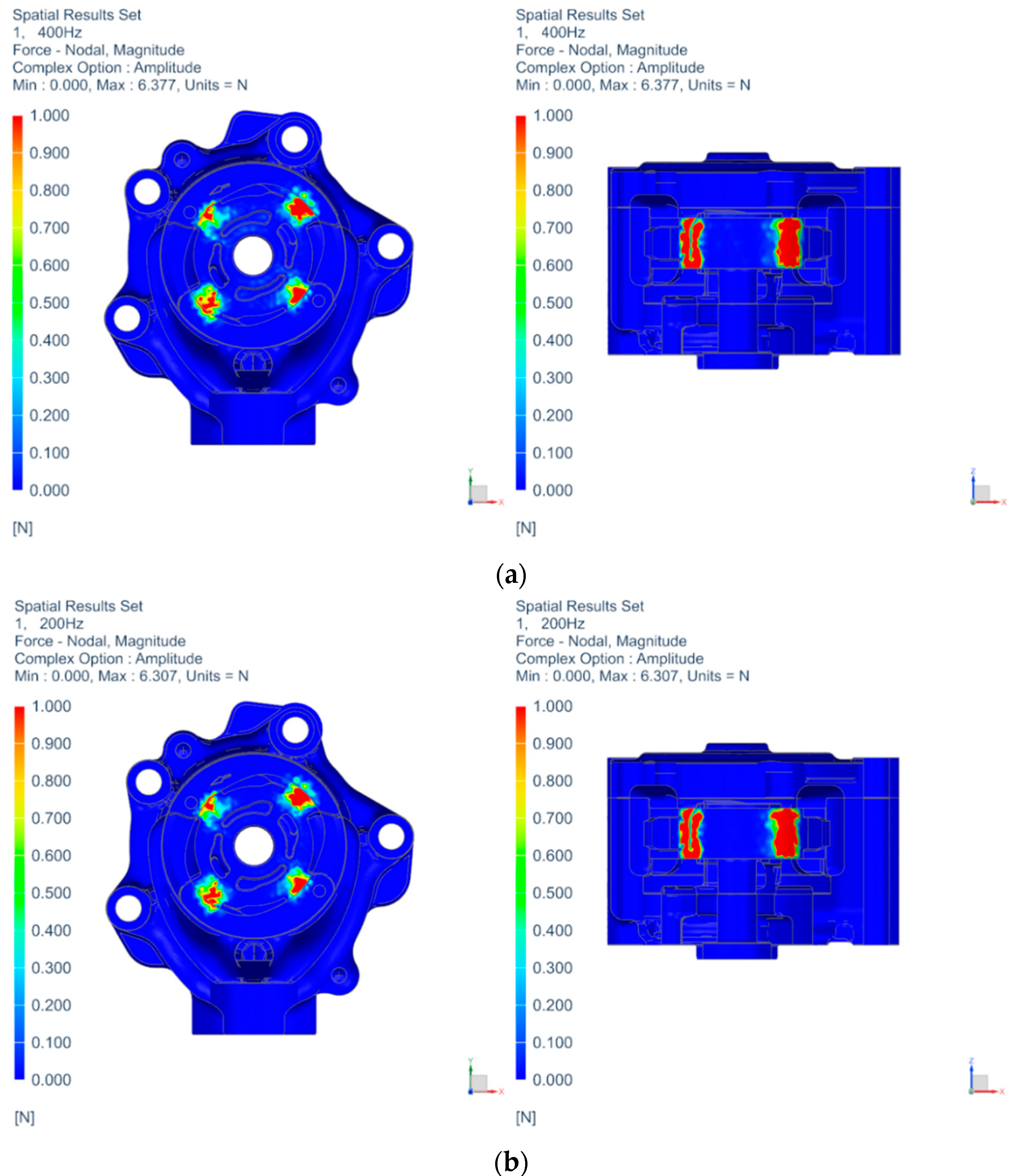Energies 14 01874 g012 Energies 14 01874 g012