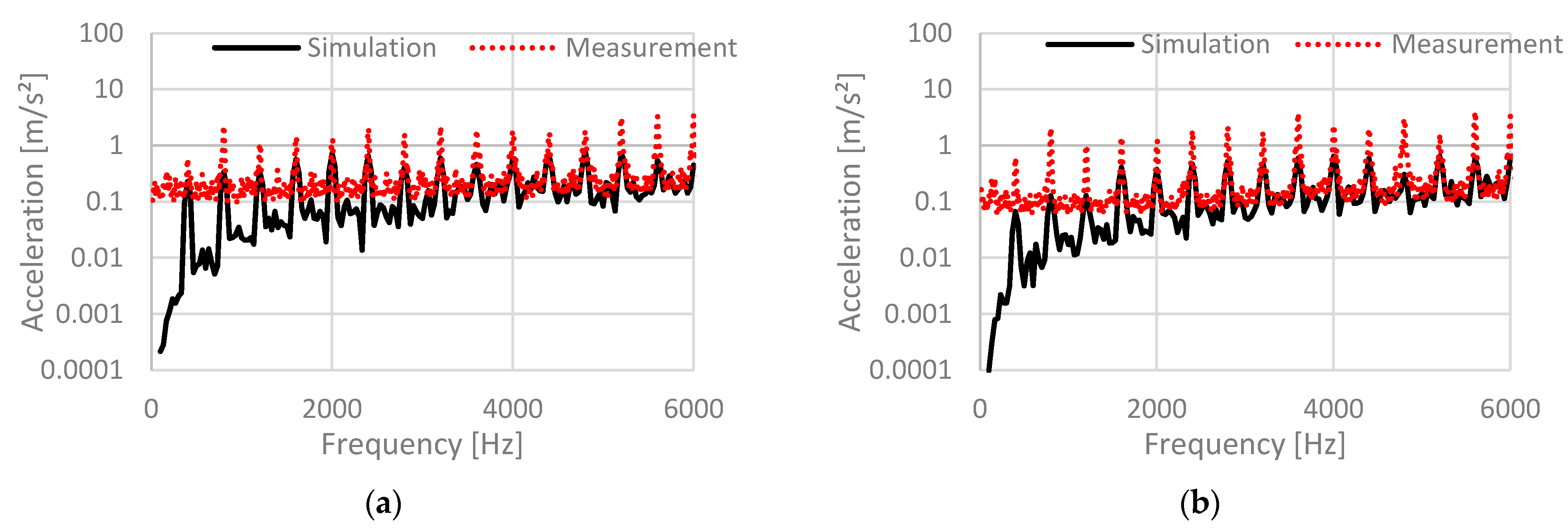Energies 14 01874 g019 Energies 14 01874 g019
