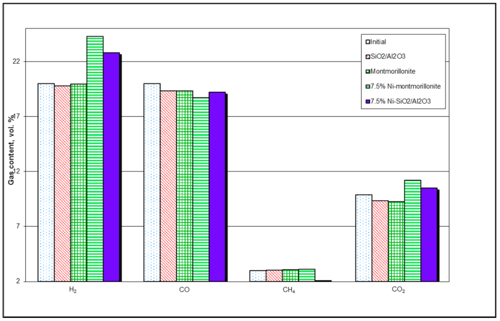 Energies 14 01875 g002