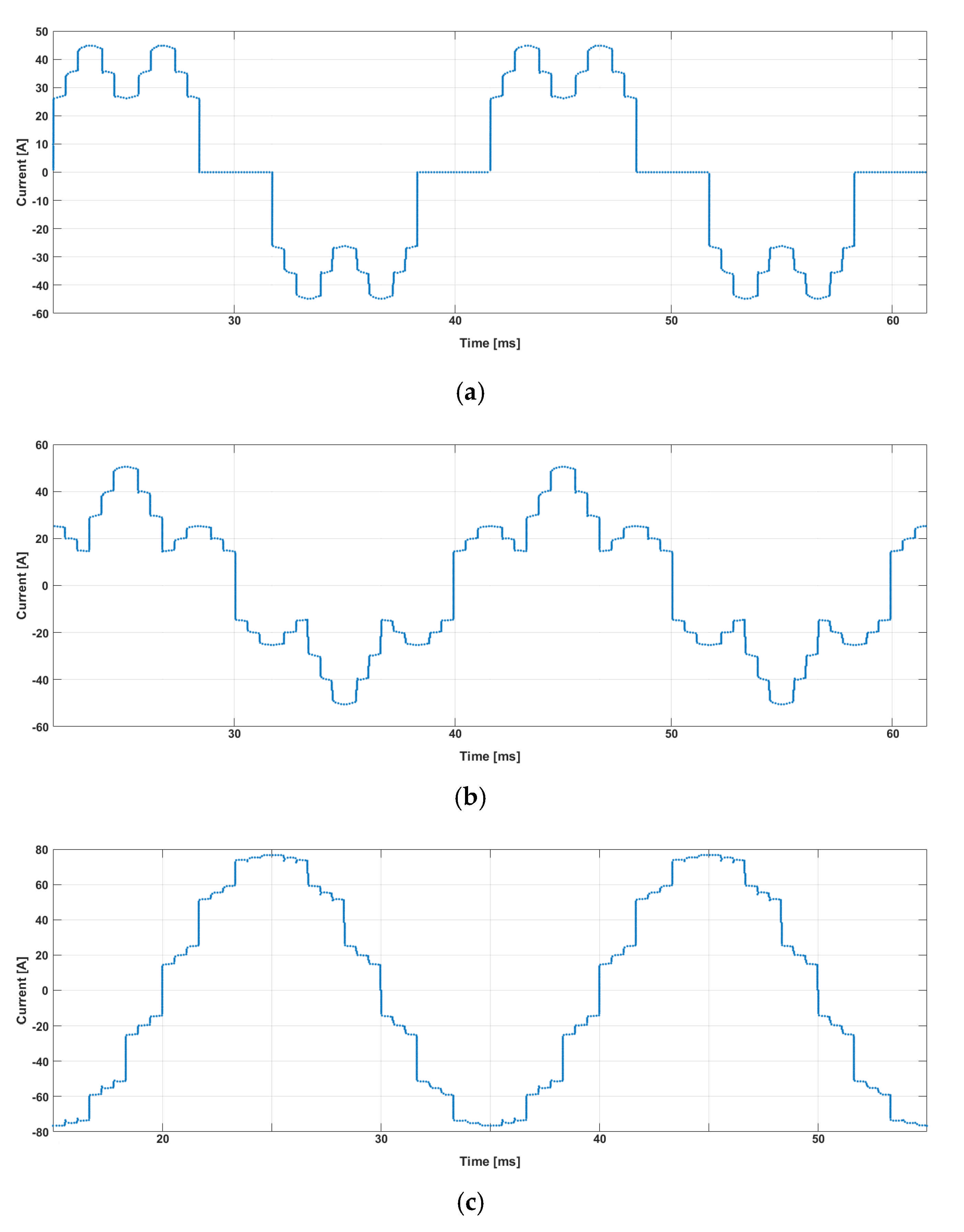 Energies 14 01876 g002