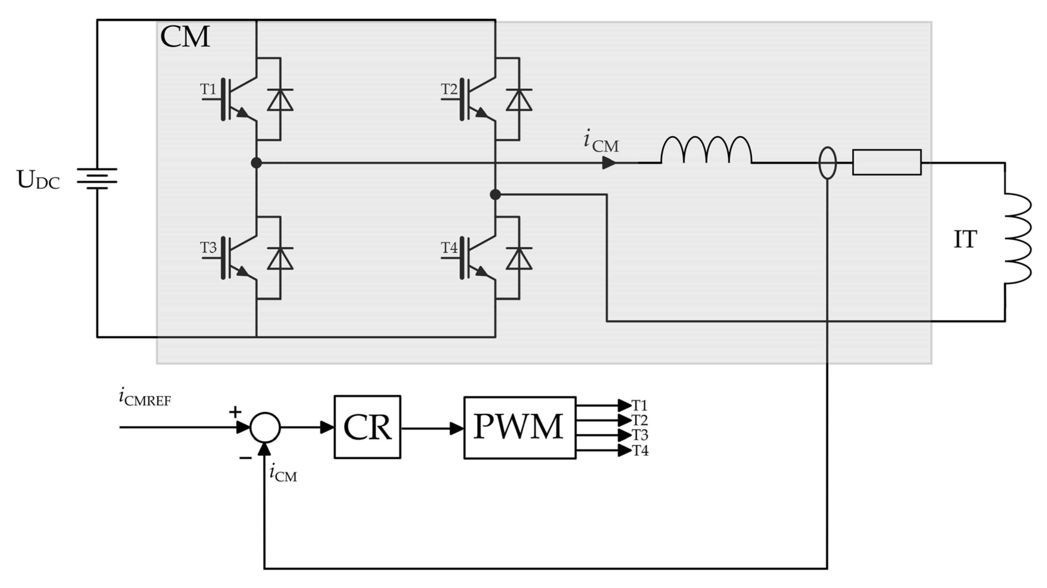 Energies 14 01876 g007