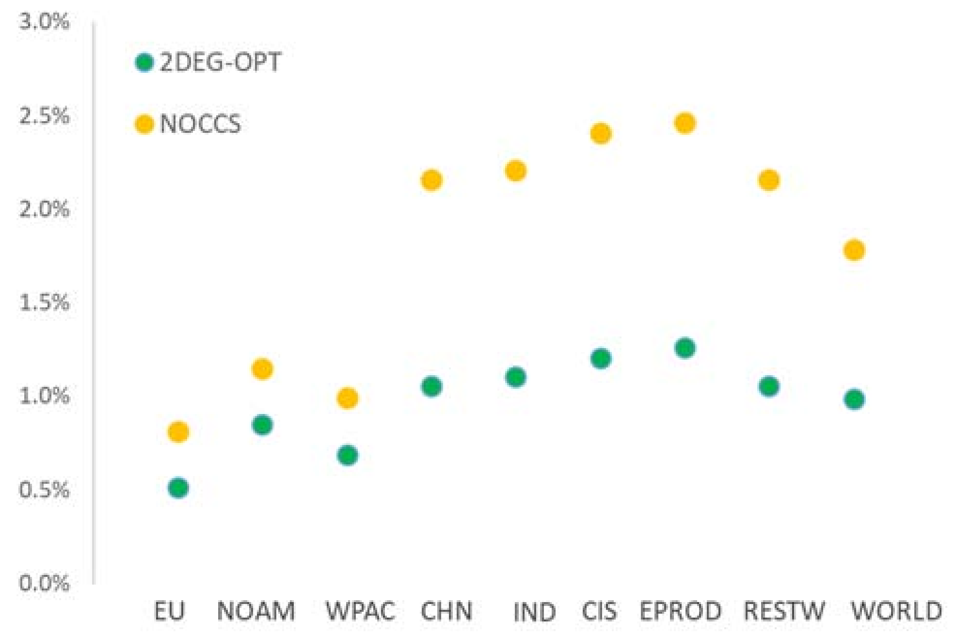 Energies 14 01879 g011