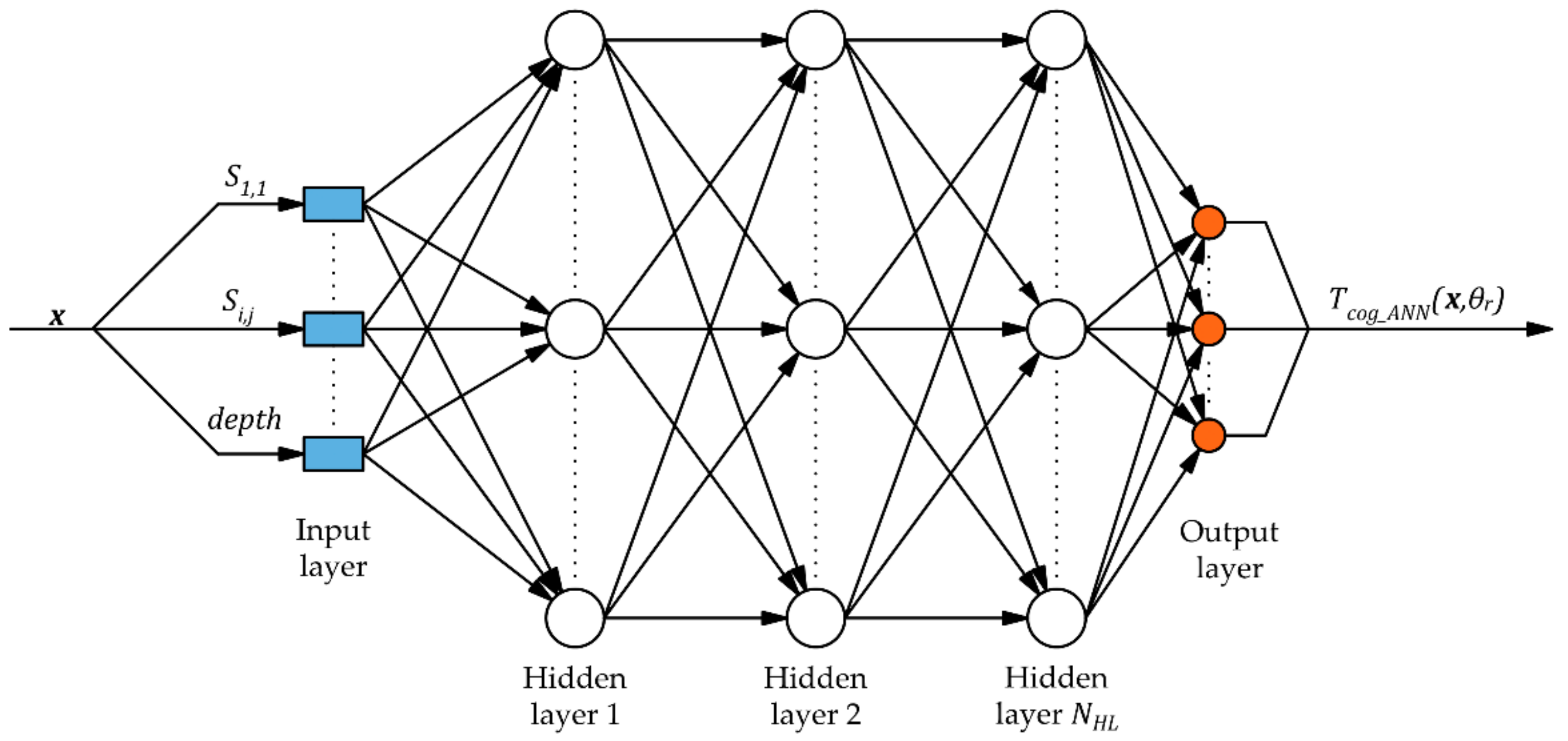 Energies 14 01880 g007