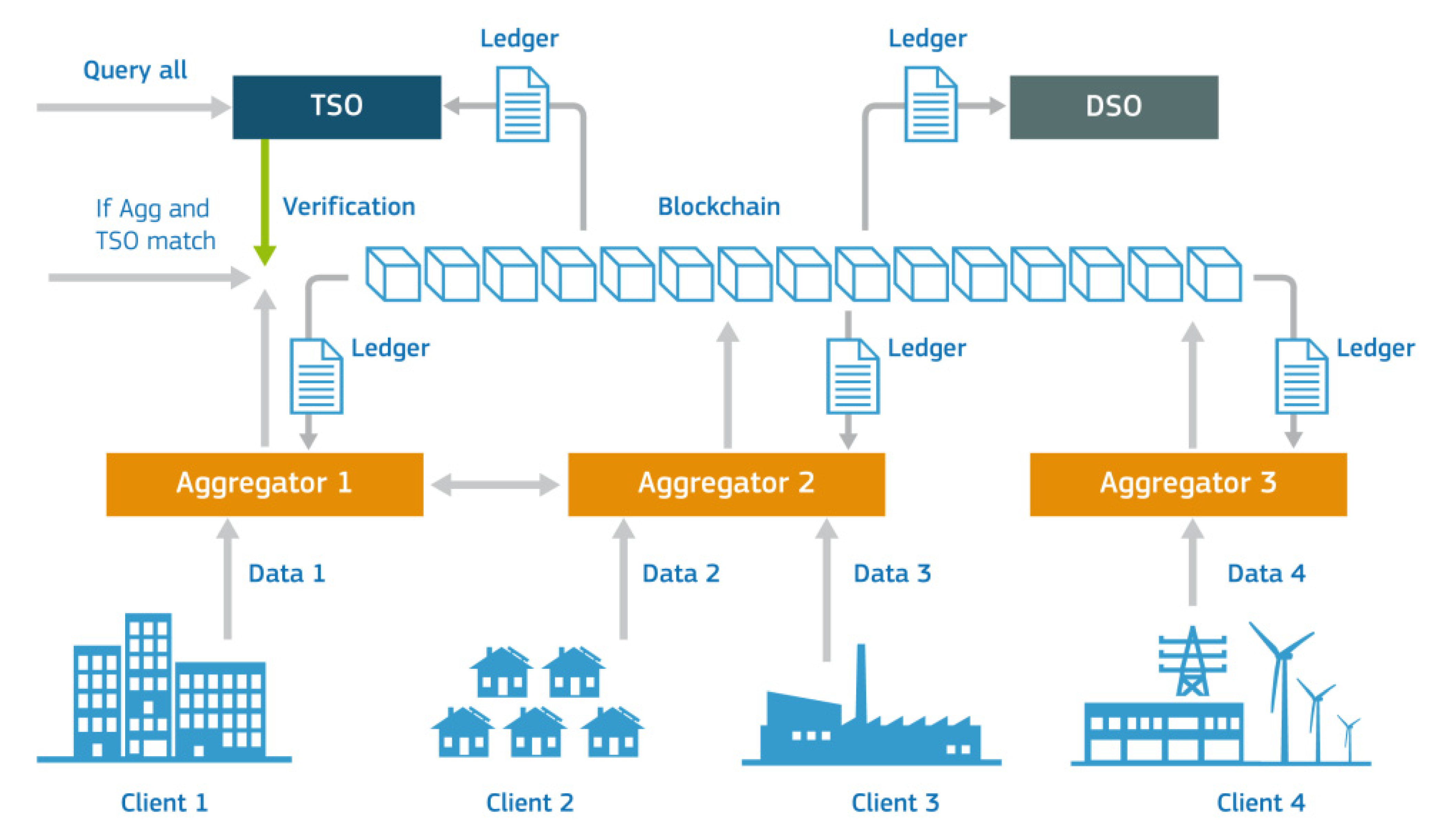 Energies 14 01881 g001 Energies 14 01881 g001