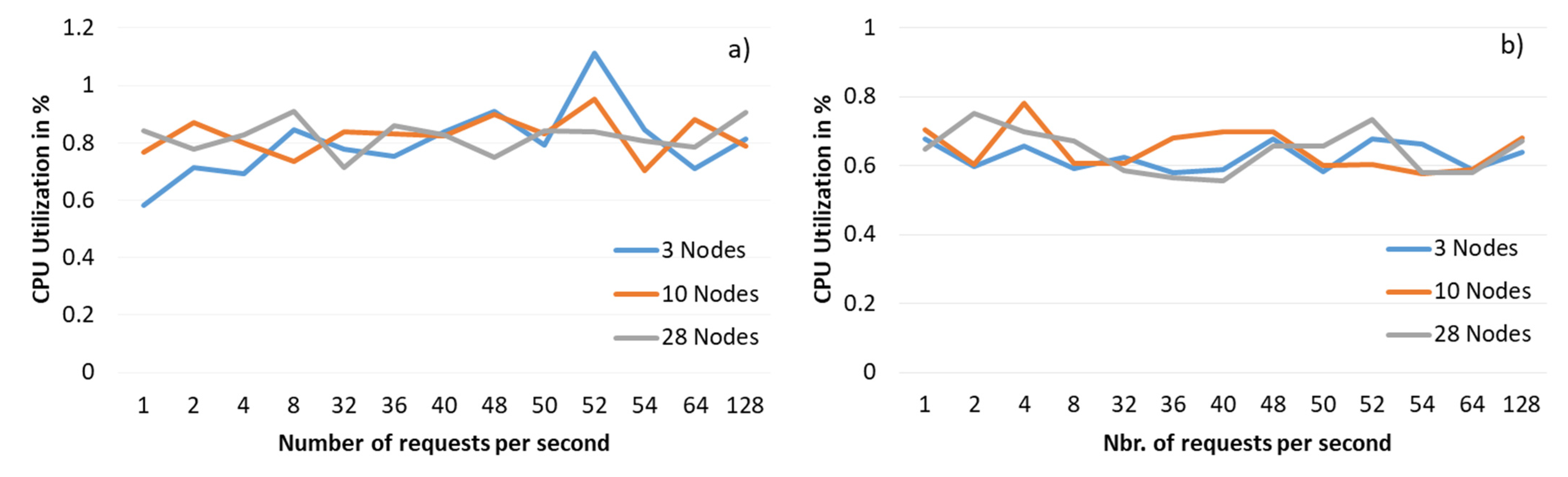 Energies 14 01881 g012 Energies 14 01881 g012