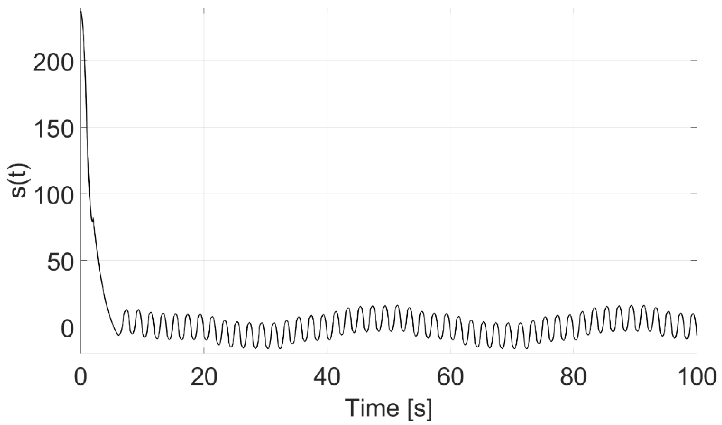 Energies 14 01882 g010 550