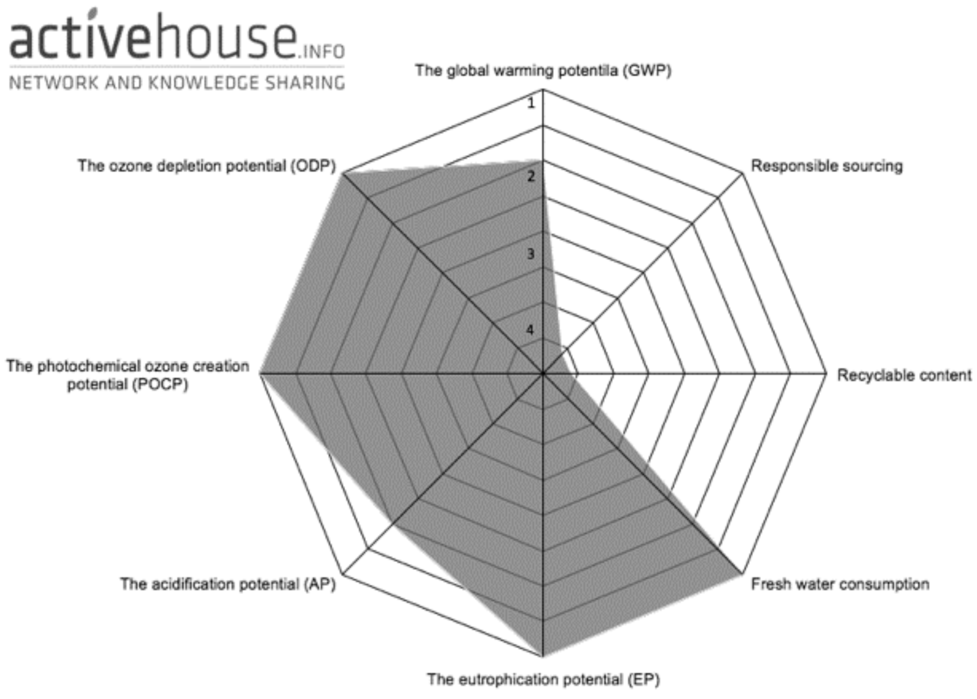 Energies 14 01883 g002 Energies 14 01883 g002