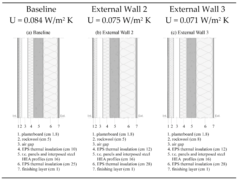 Energies 14 01883 g003 Energies 14 01883 g003