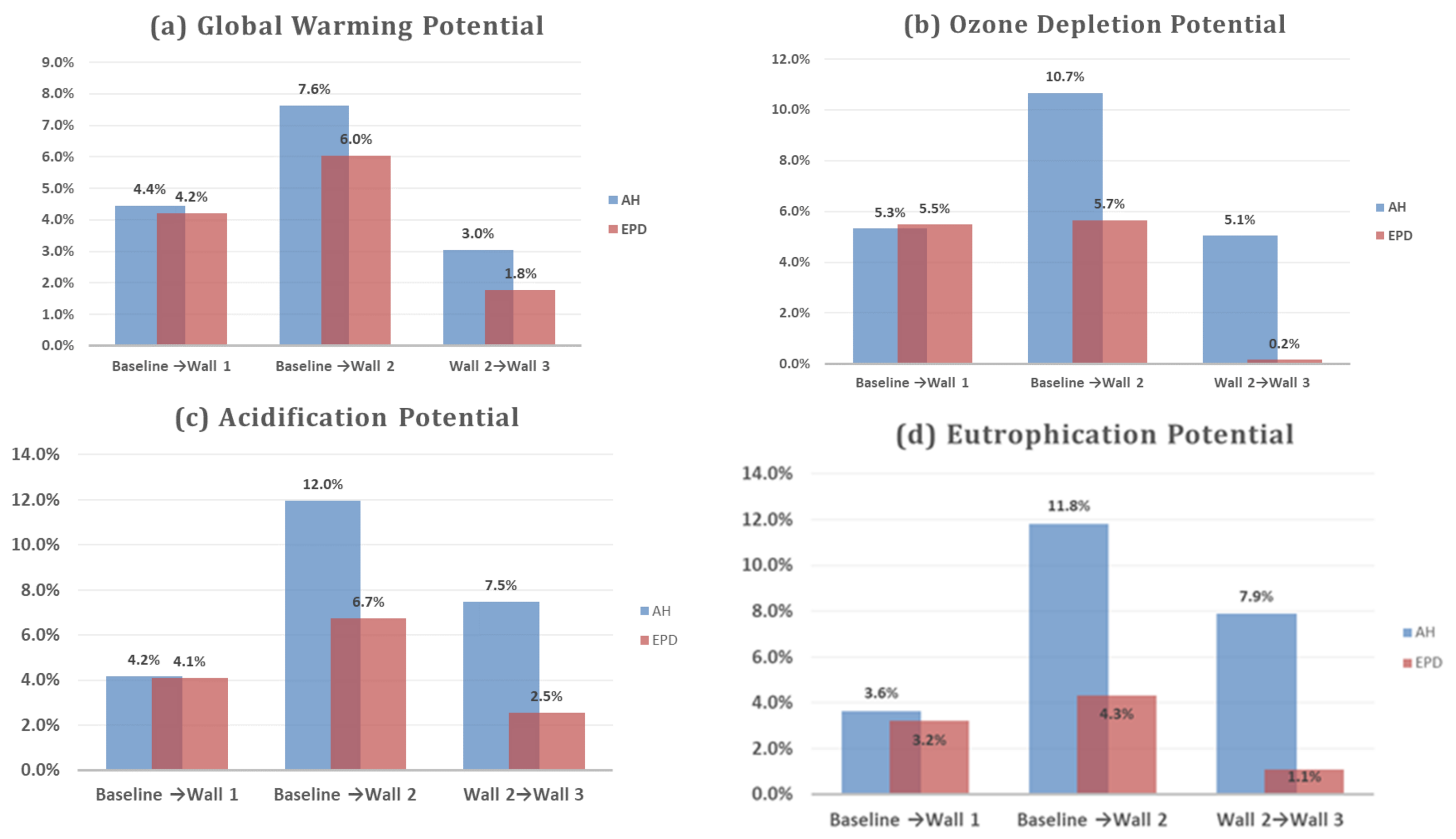 Energies 14 01883 g005 Energies 14 01883 g005