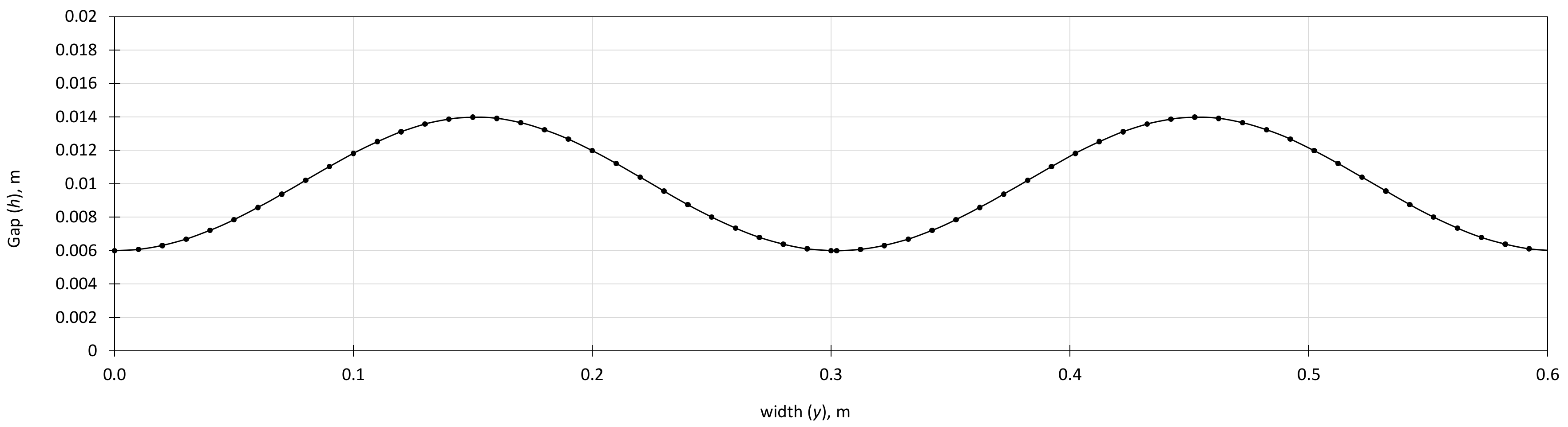 Energies 14 01884 g001 Energies 14 01884 g001