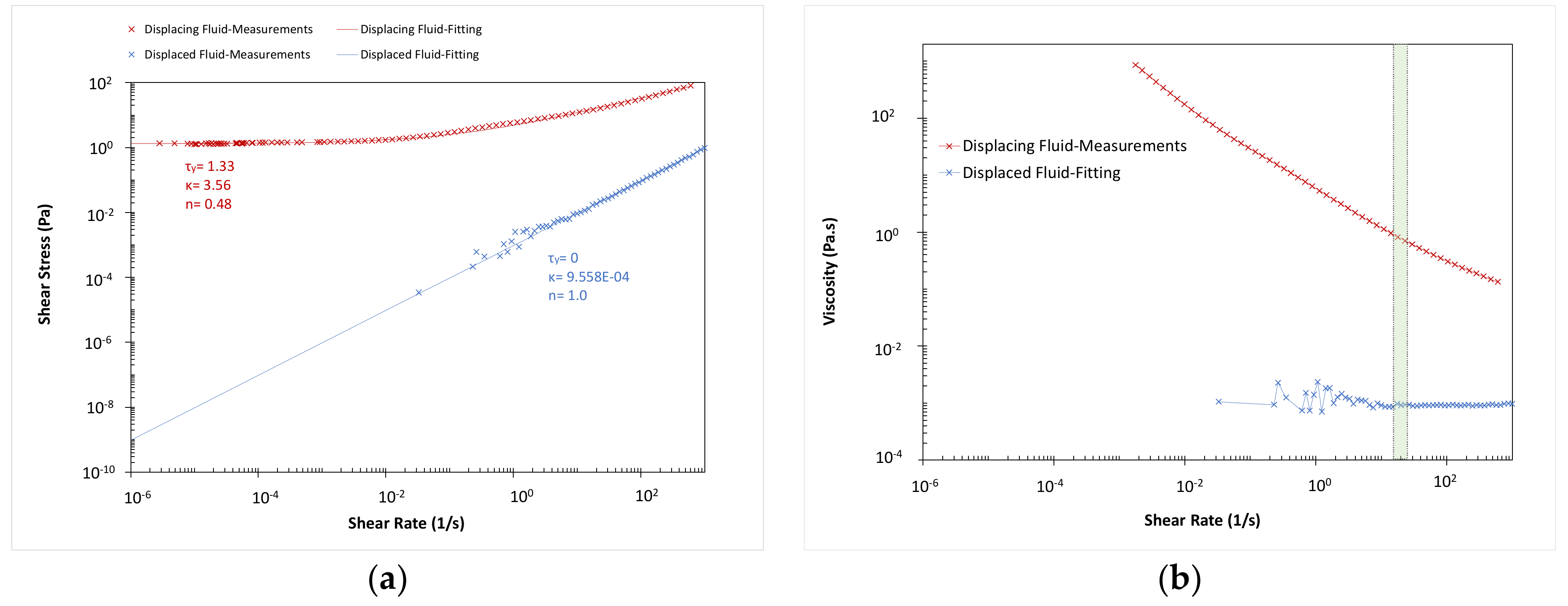Energies 14 01884 g006 Energies 14 01884 g006