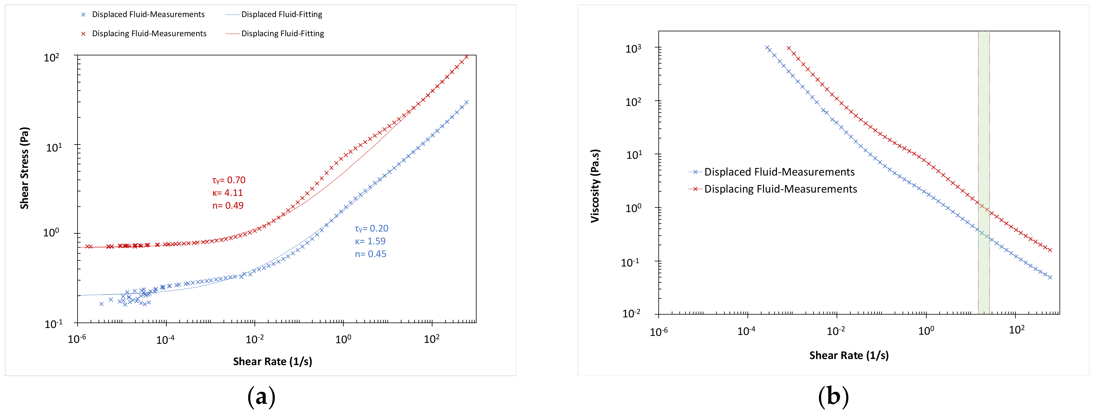 Energies 14 01884 g010 Energies 14 01884 g010