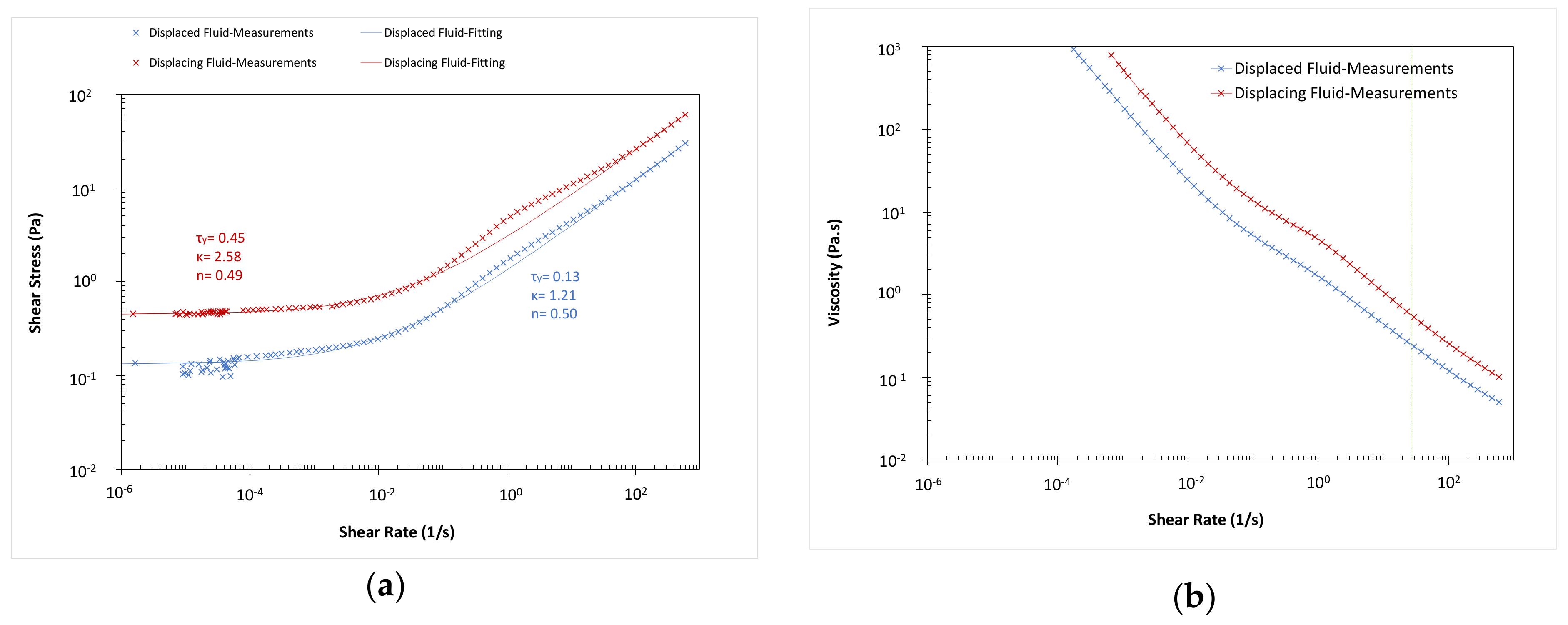 Energies 14 01884 g014 Energies 14 01884 g014