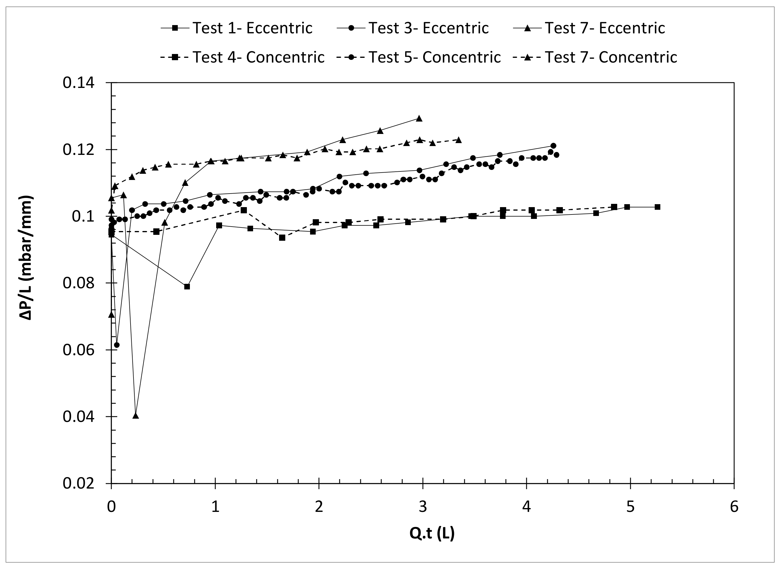 Energies 14 01884 g017 Energies 14 01884 g017