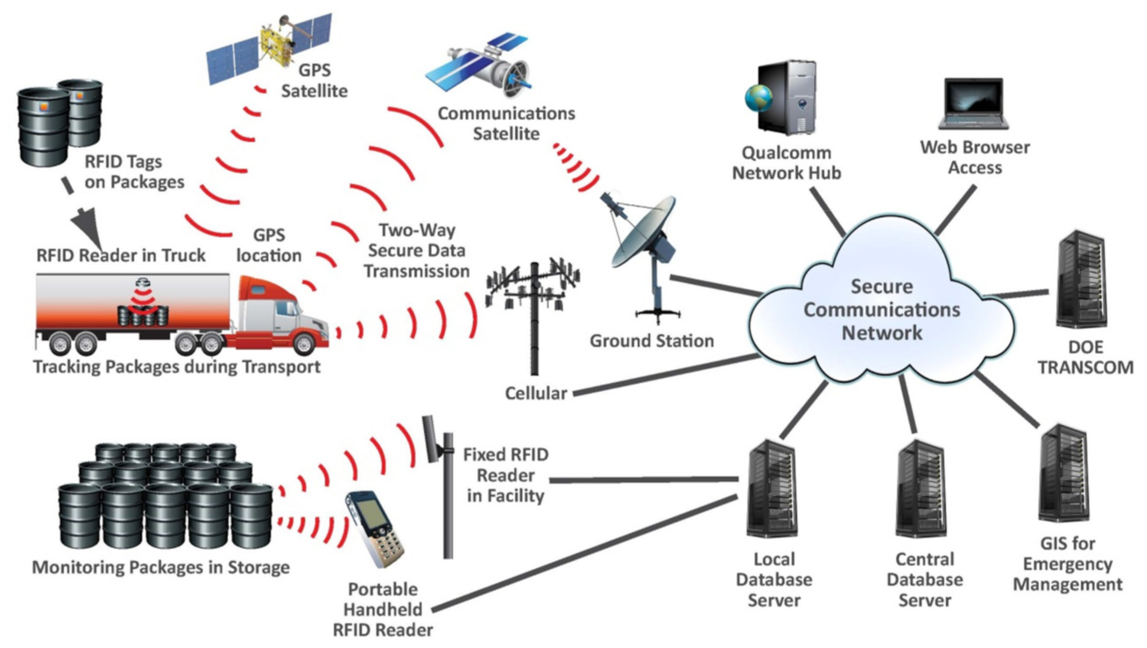 Energies 14 01885 g003 Energies 14 01885 g003
