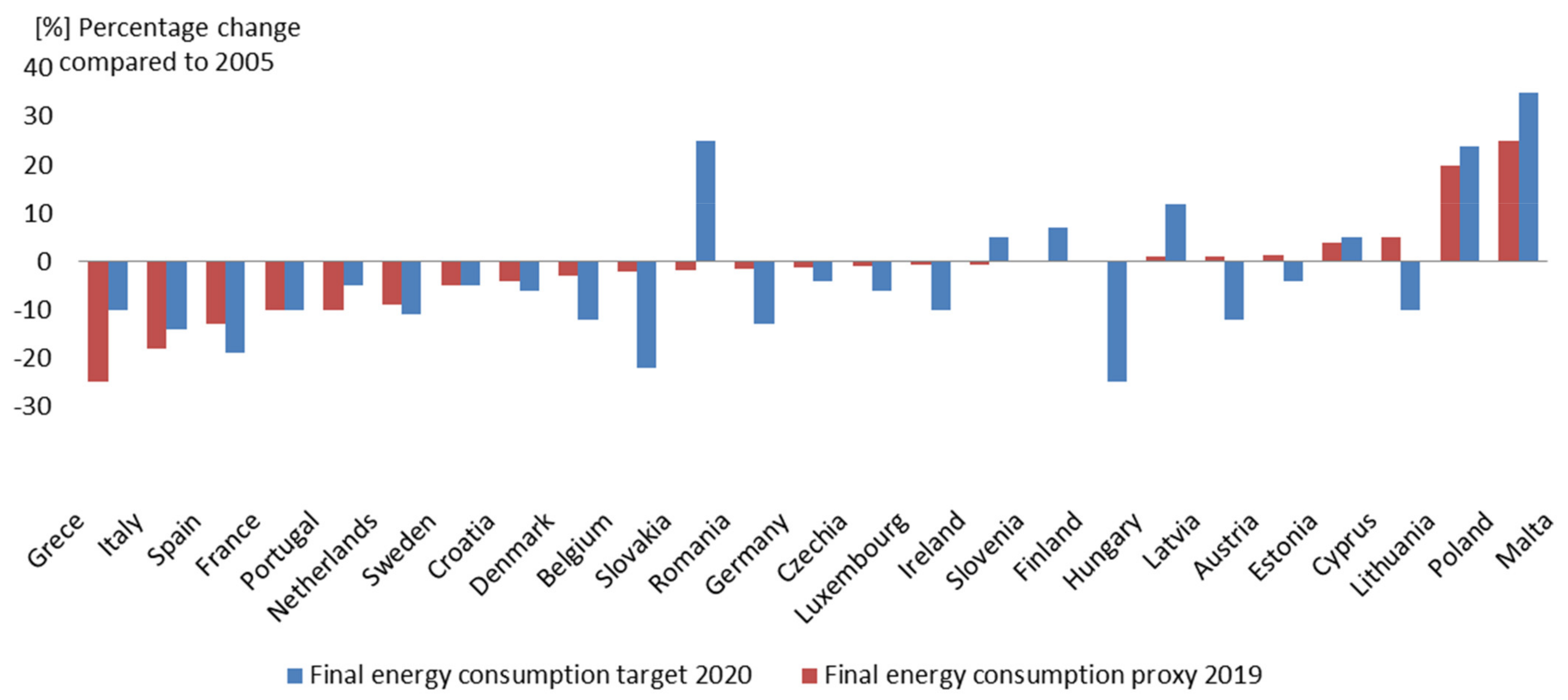 Energies 14 01885 g006 Energies 14 01885 g006