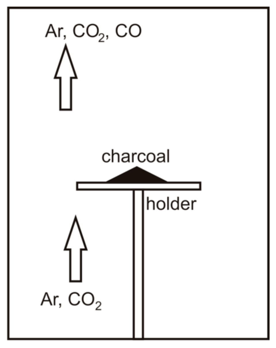Energies 14 01886 g001