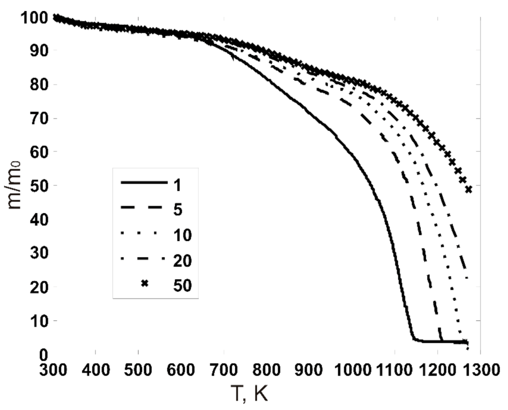 Energies 14 01886 g003