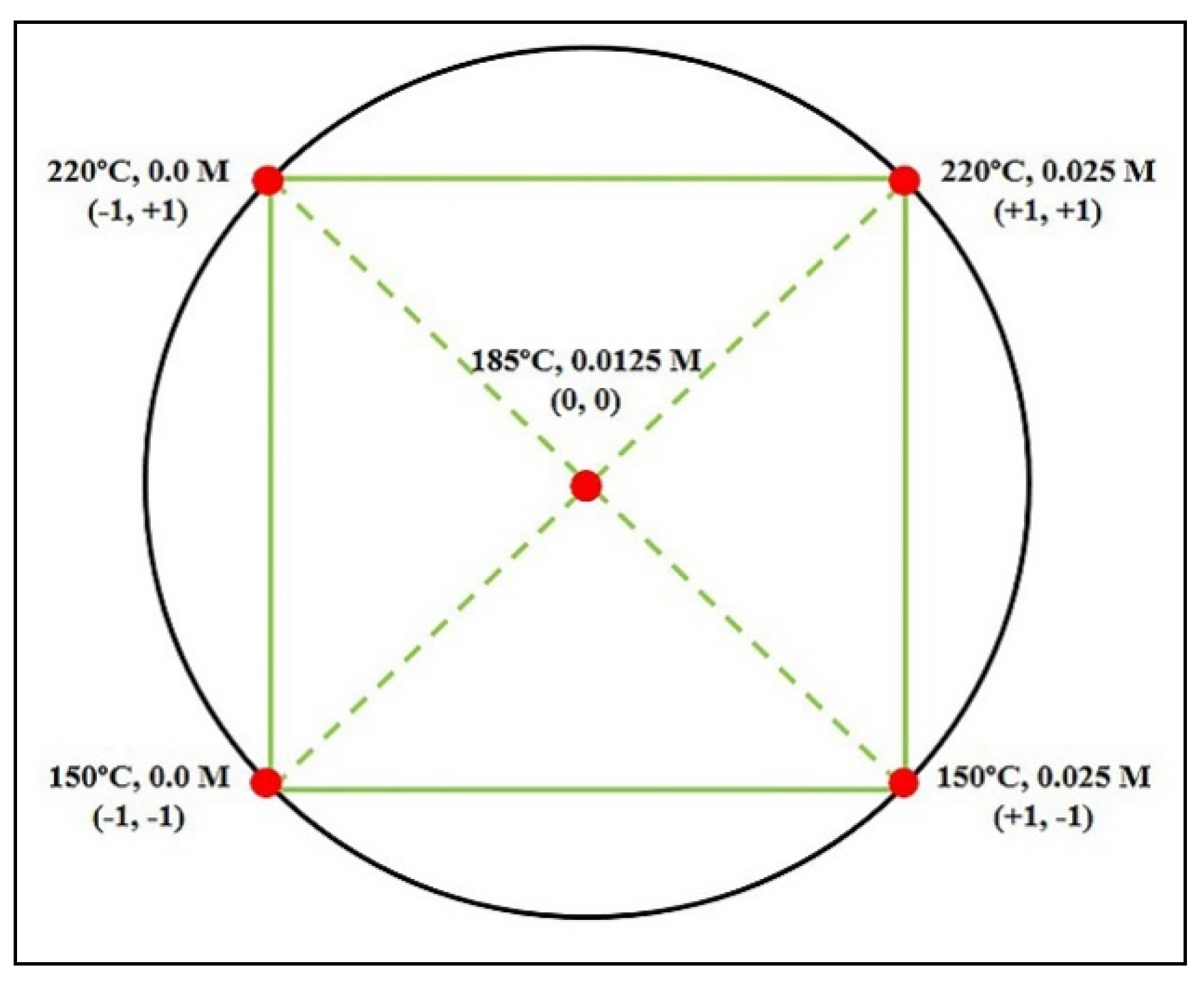Energies 14 01887 g002