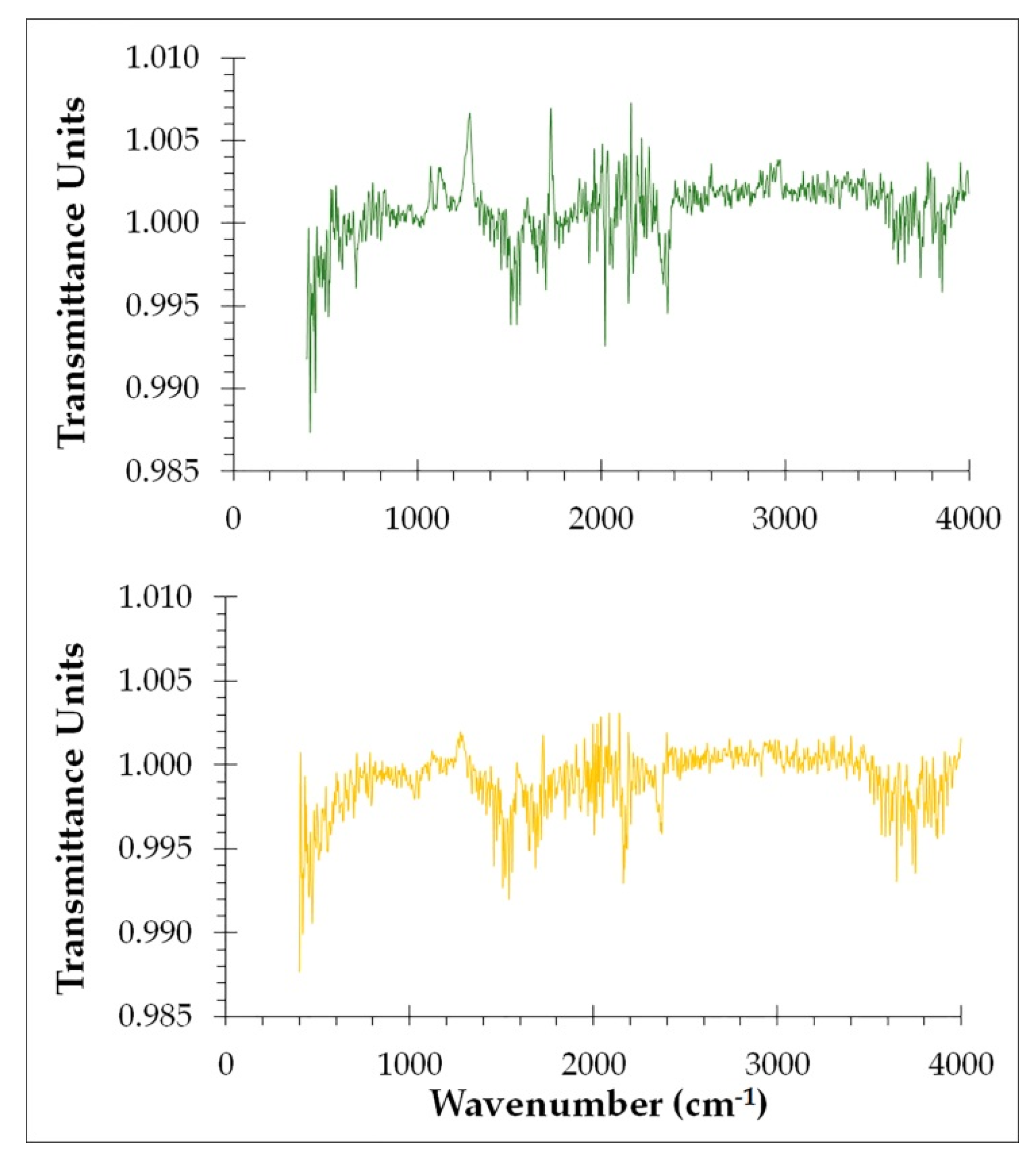 Energies 14 01887 g003