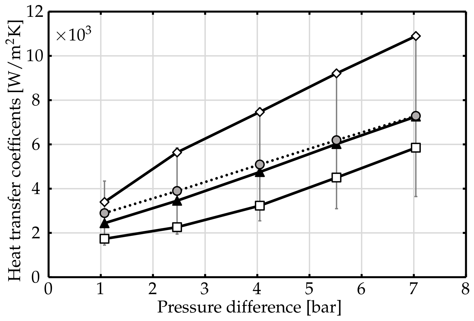 Energies 14 01888 g002