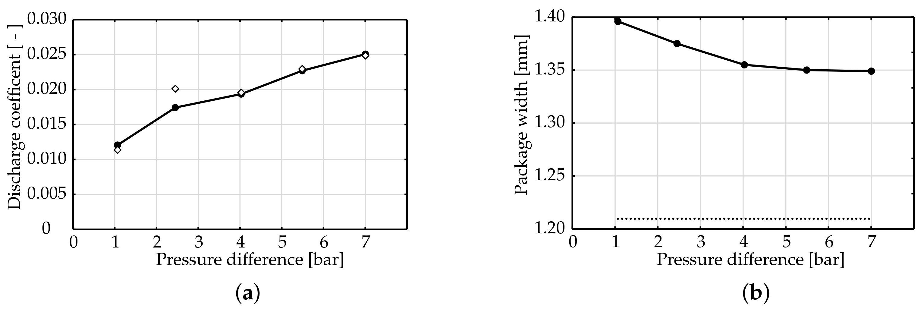 Energies 14 01888 g004