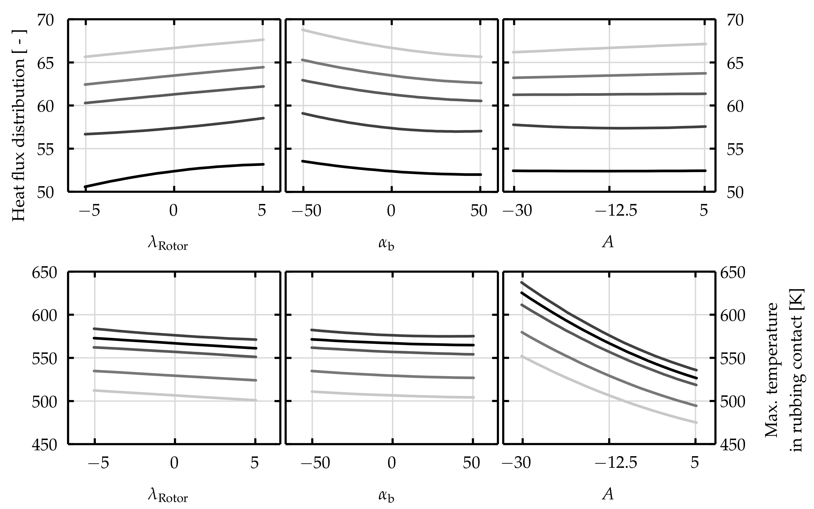 Energies 14 01888 g011
