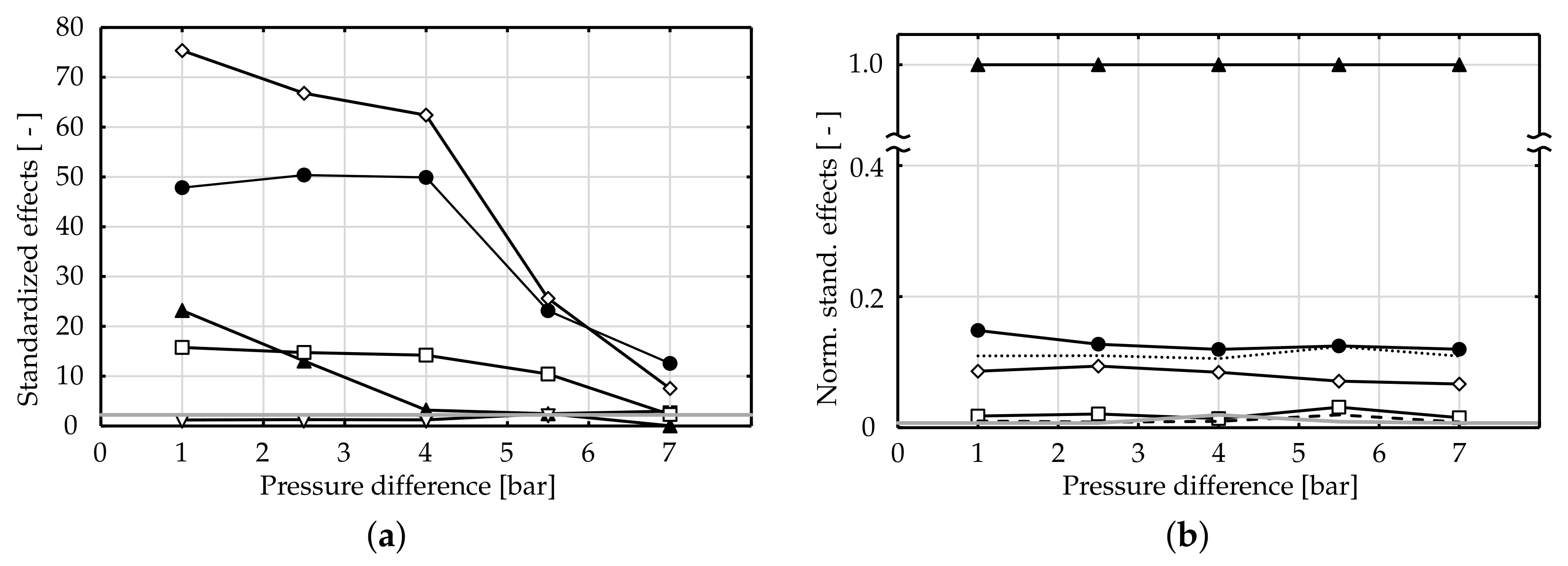 Energies 14 01888 g012