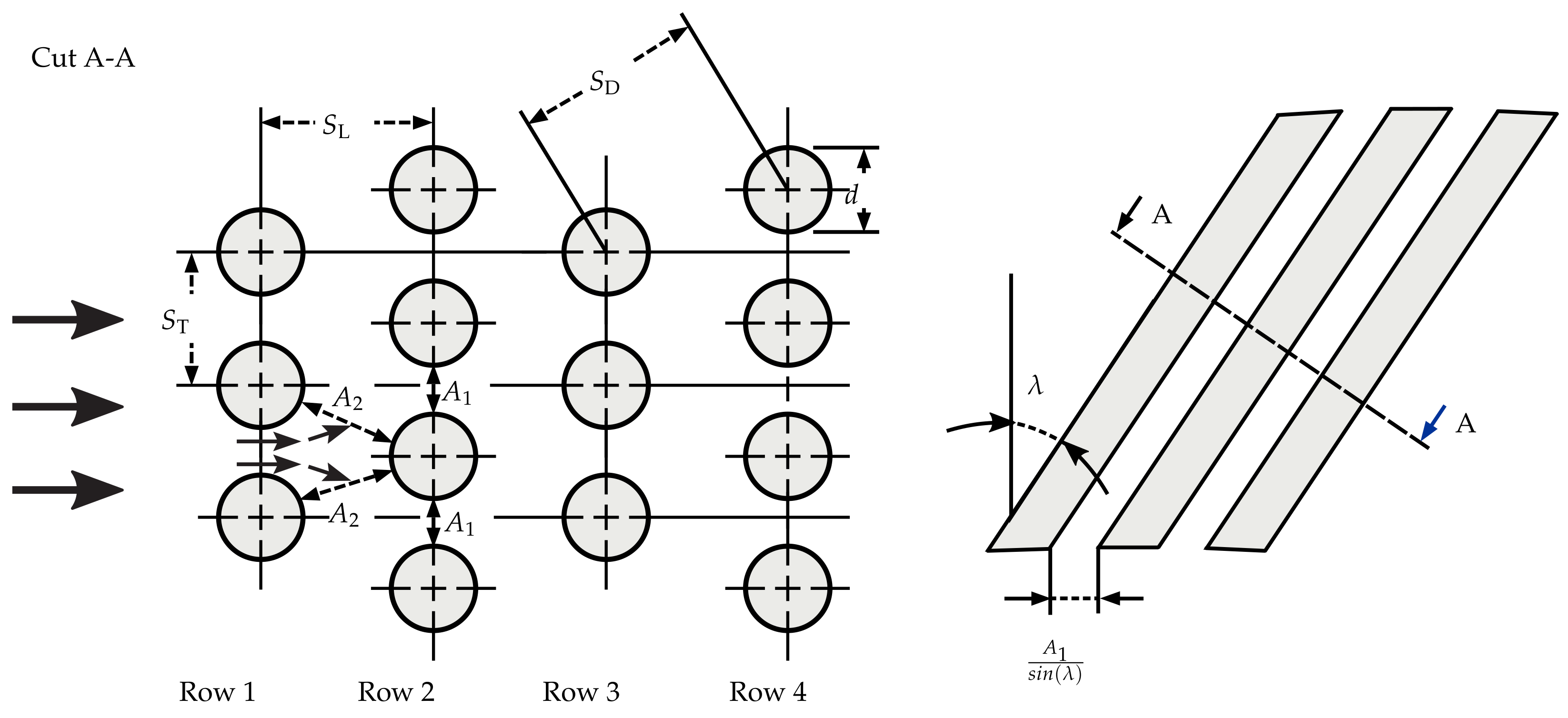 Energies 14 01888 g0a1