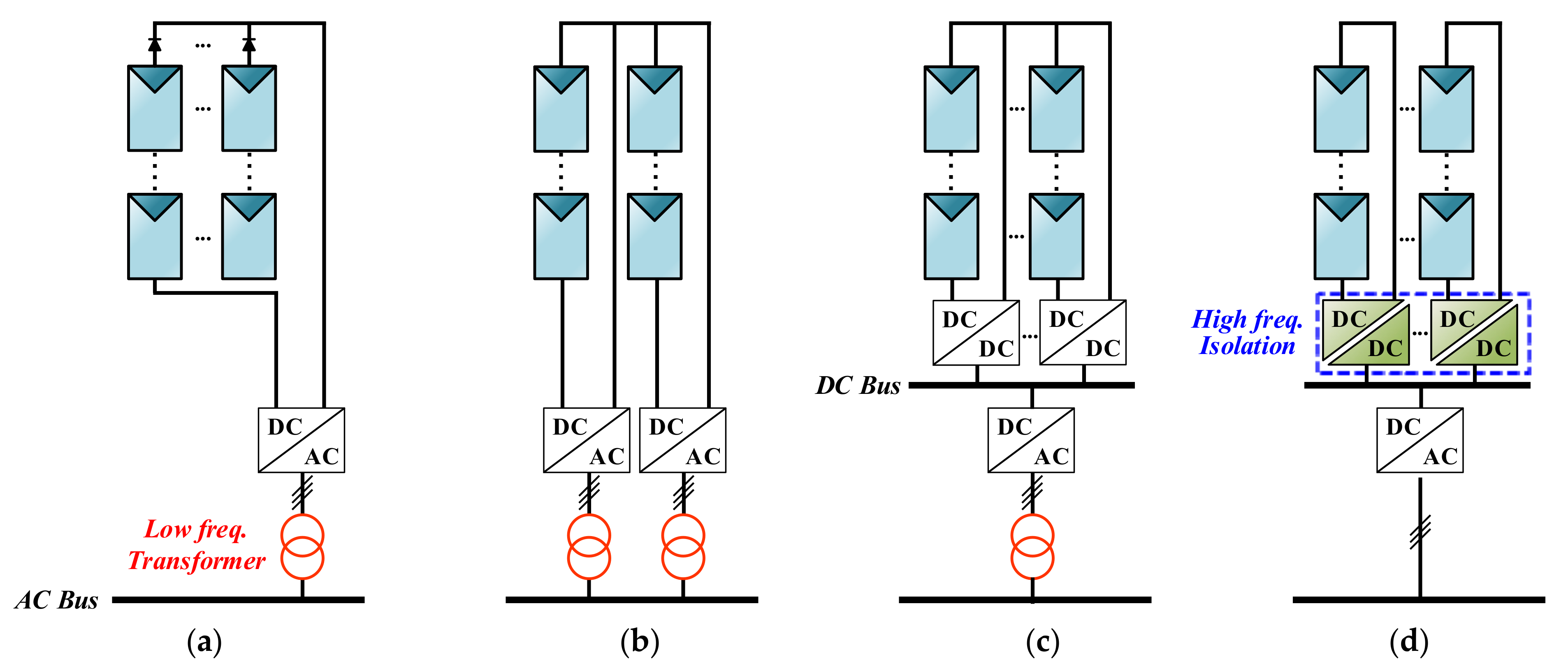 Energies 14 01889 g001