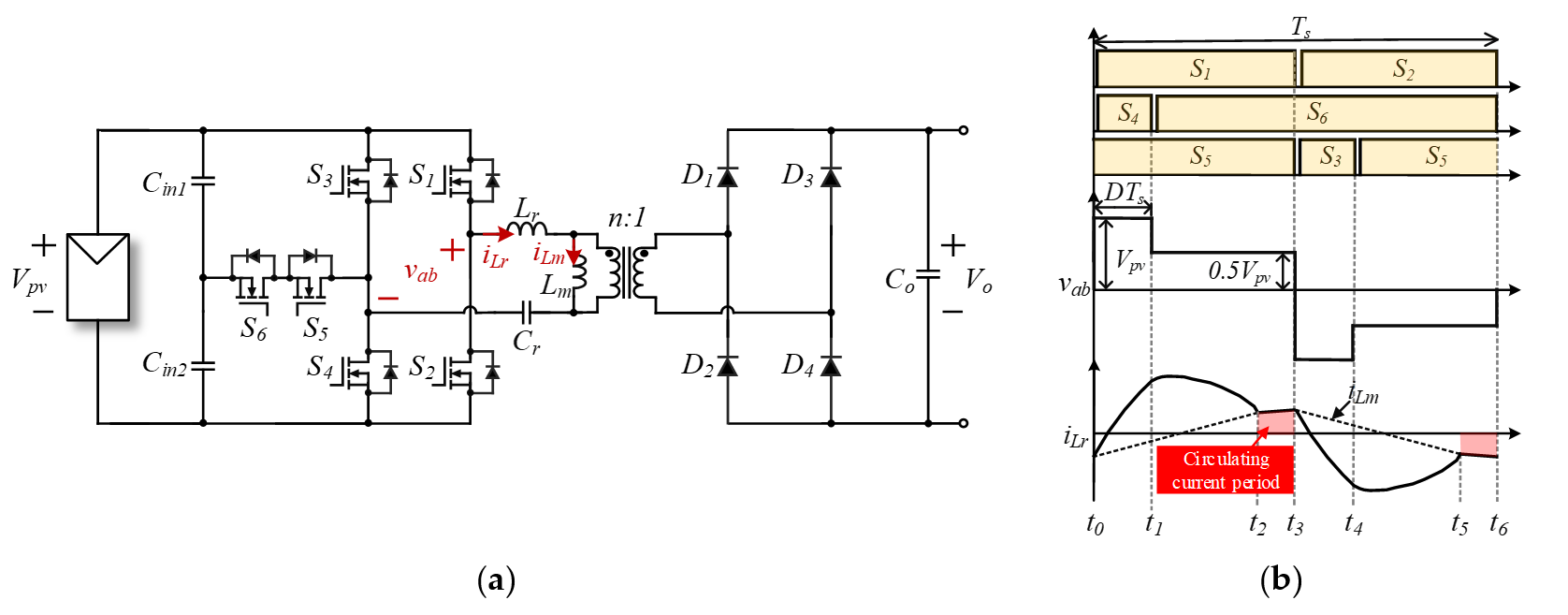 Energies 14 01889 g002