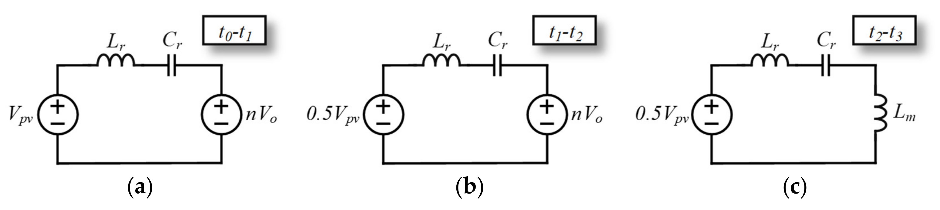 Energies 14 01889 g004