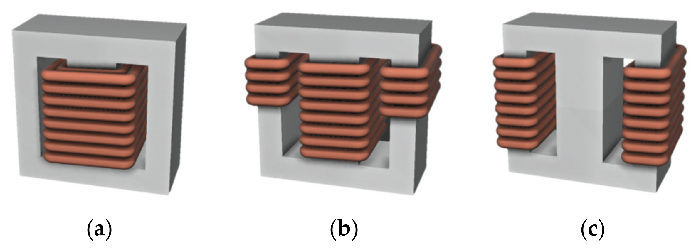 Energies 14 01889 g011