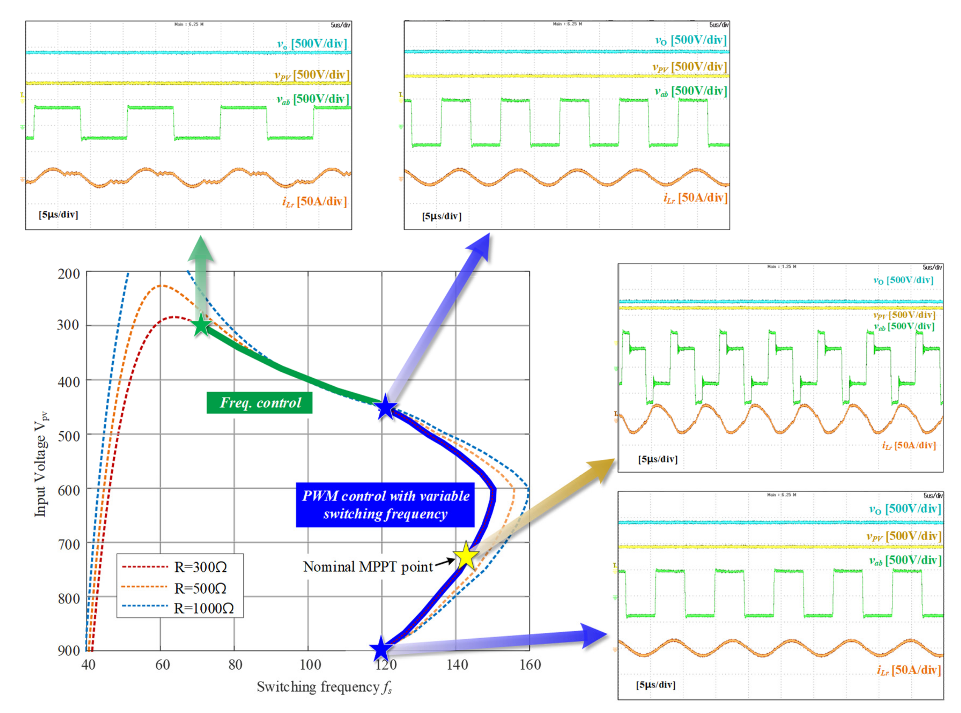 Energies 14 01889 g014