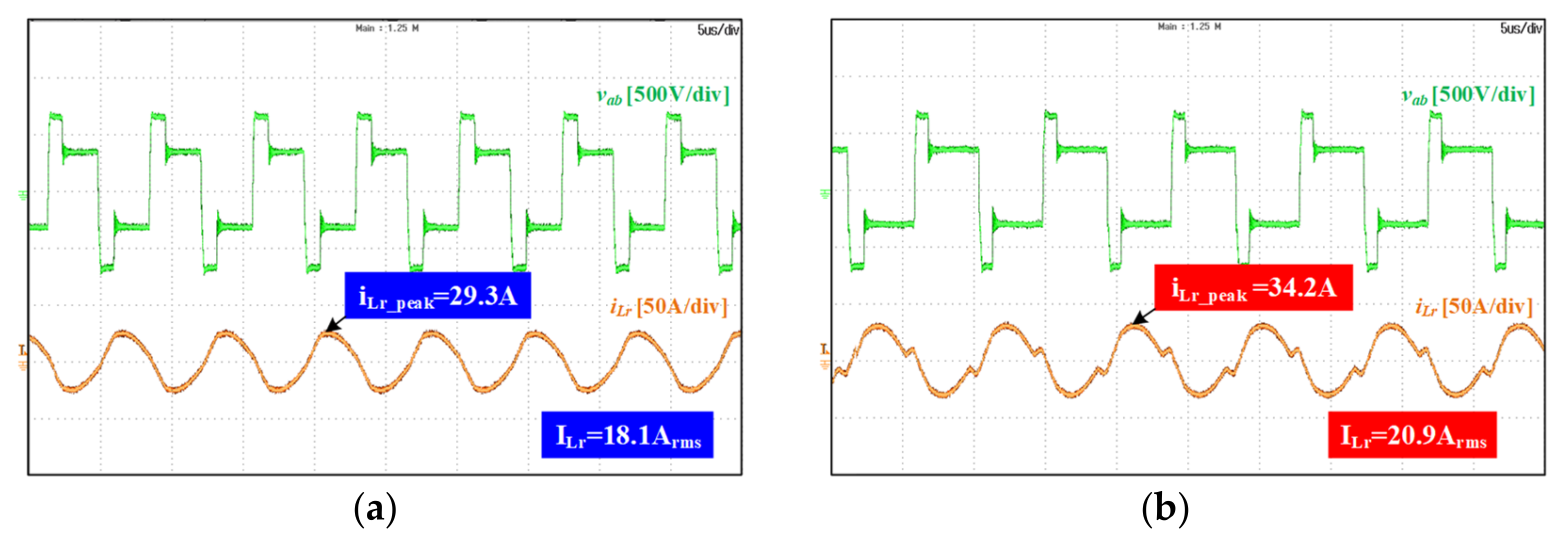 Energies 14 01889 g015