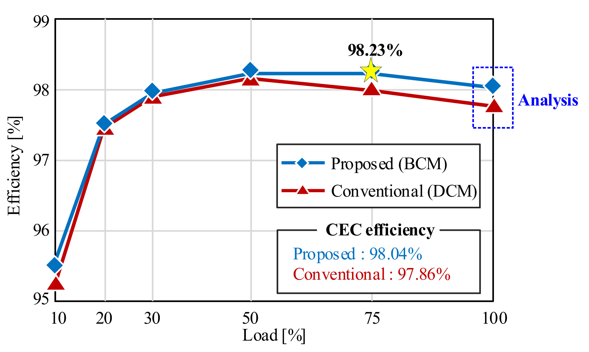 Energies 14 01889 g017