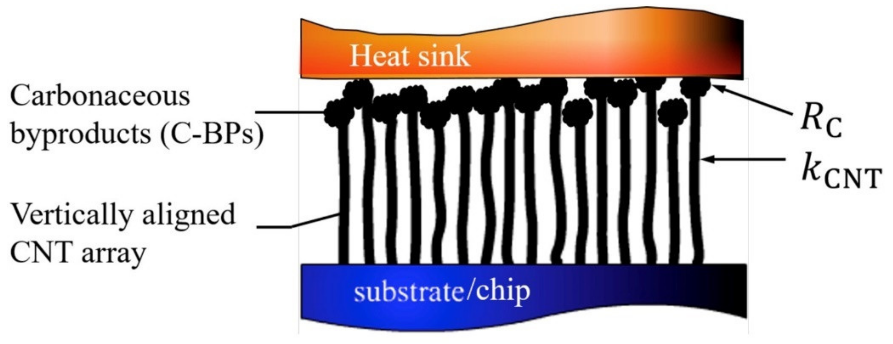 Energies 14 01890 g003 Energies 14 01890 g003