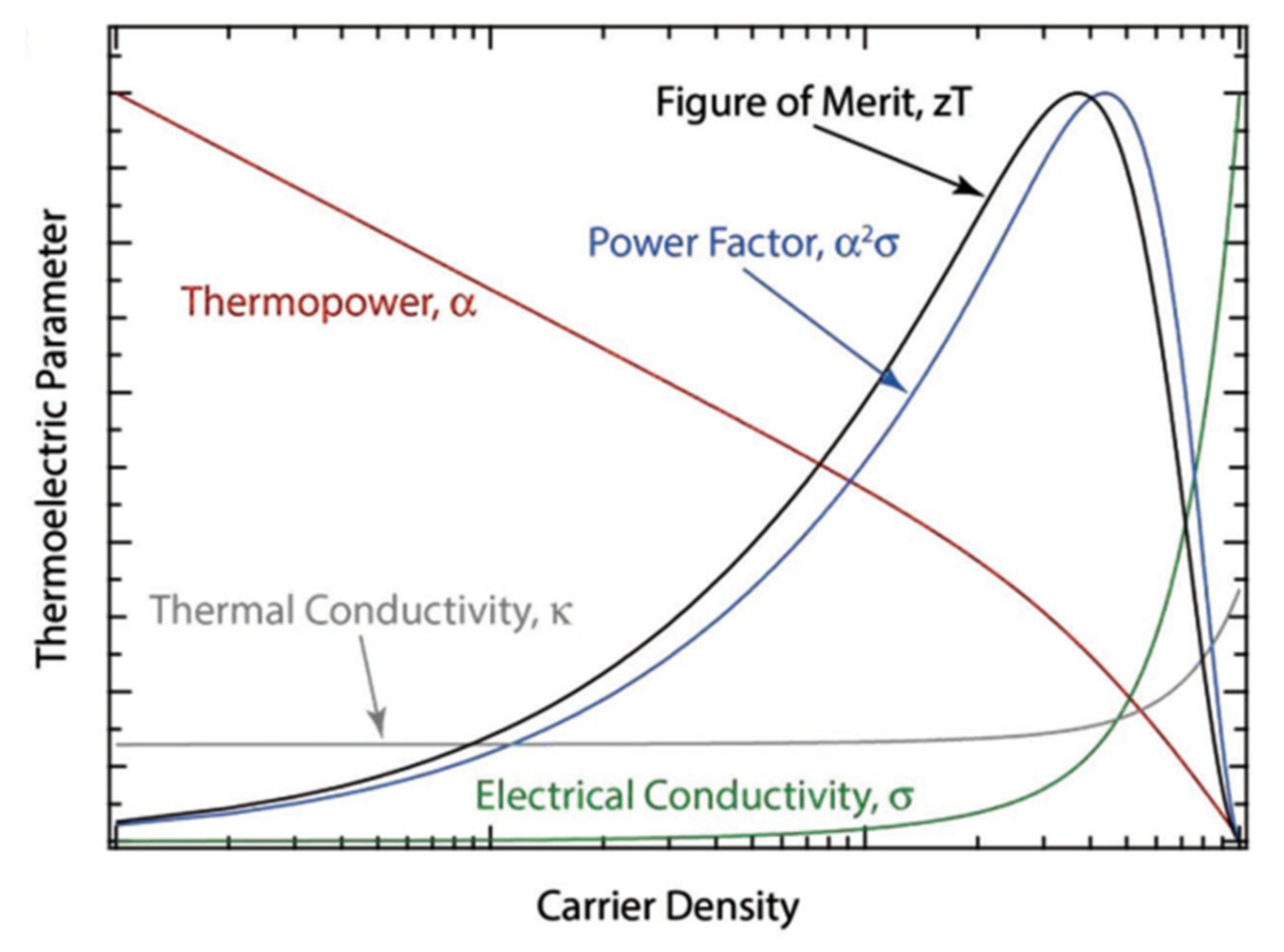 Energies 14 01890 g004 Energies 14 01890 g004