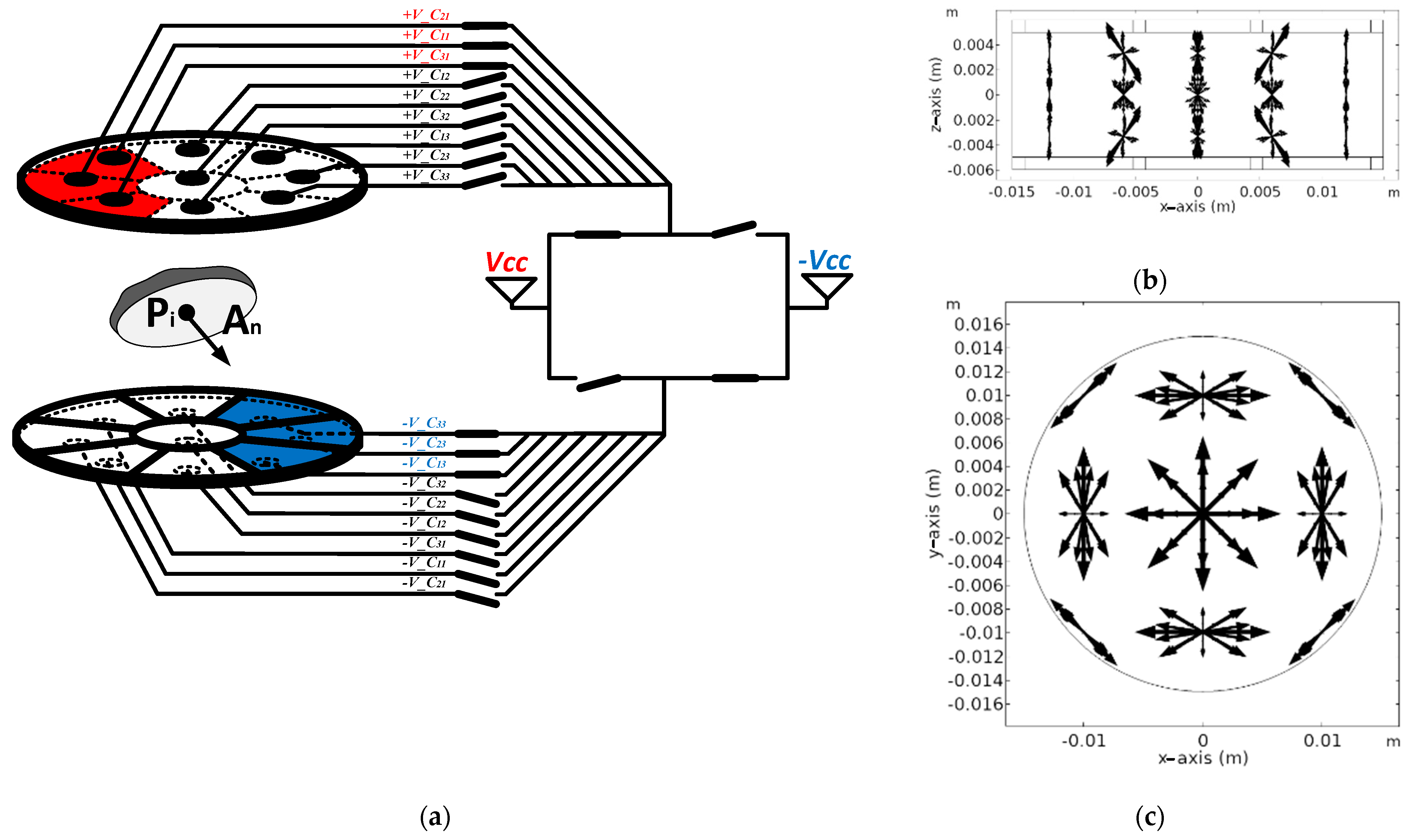 Energies 14 01892 g004