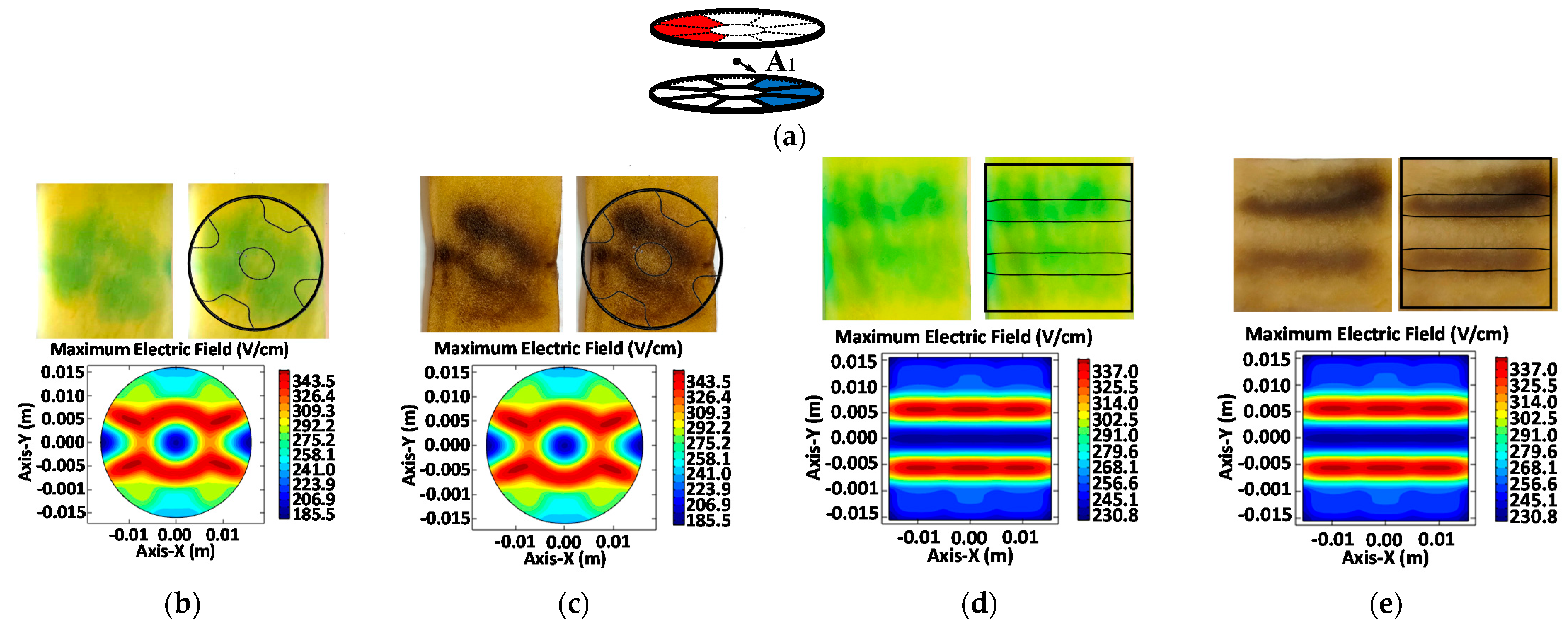 Energies 14 01892 g009