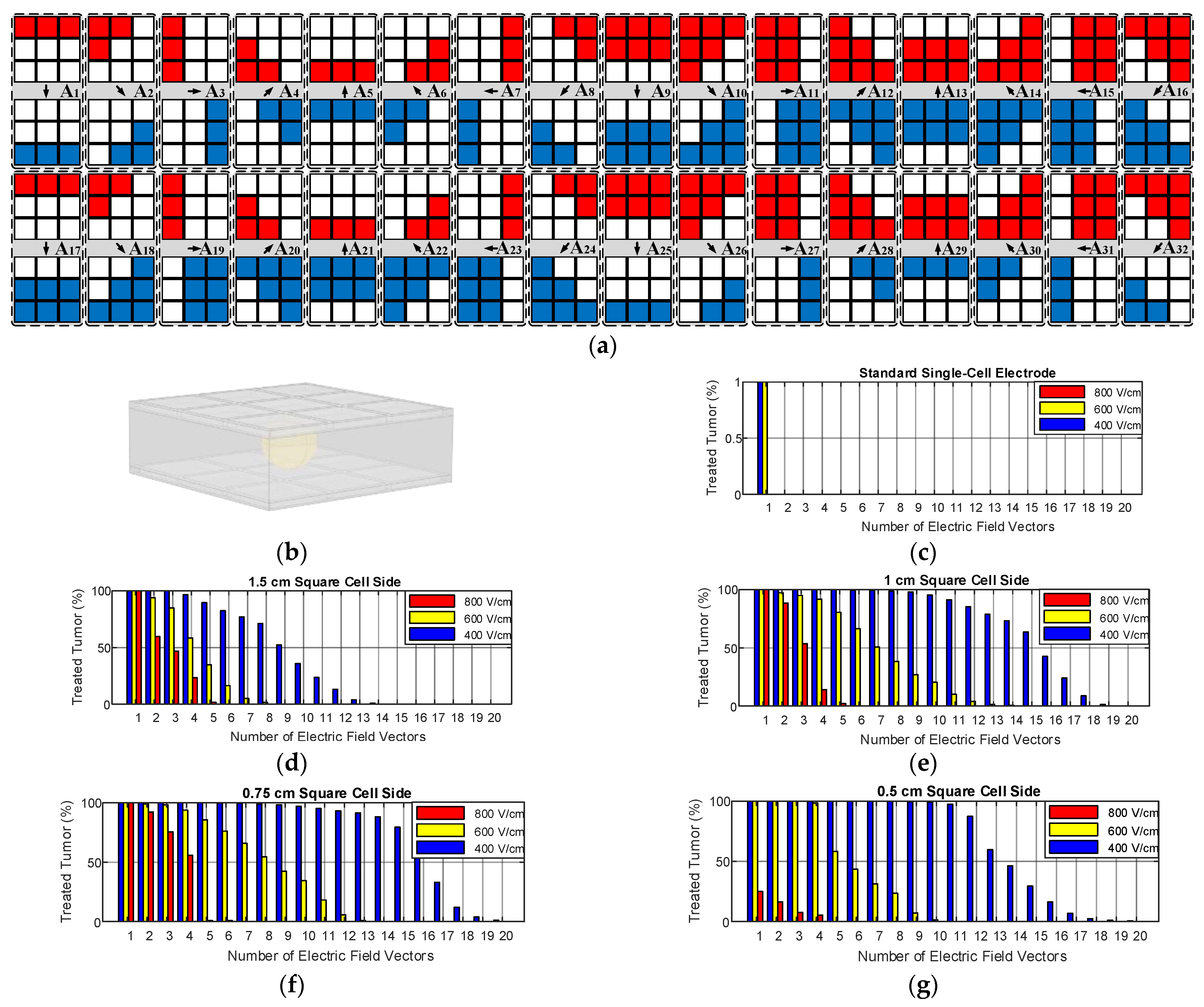 Energies 14 01892 g011