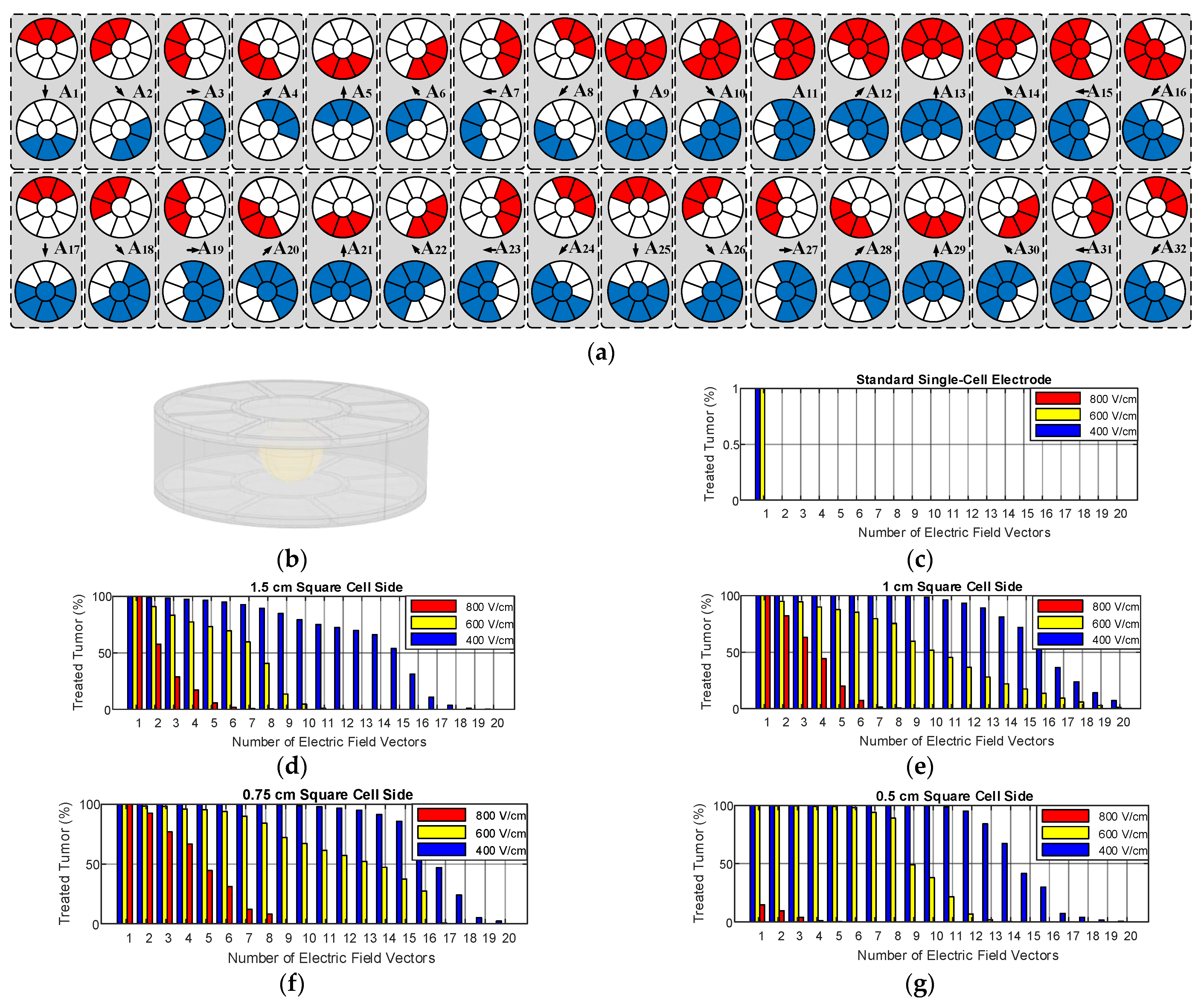 Energies 14 01892 g012