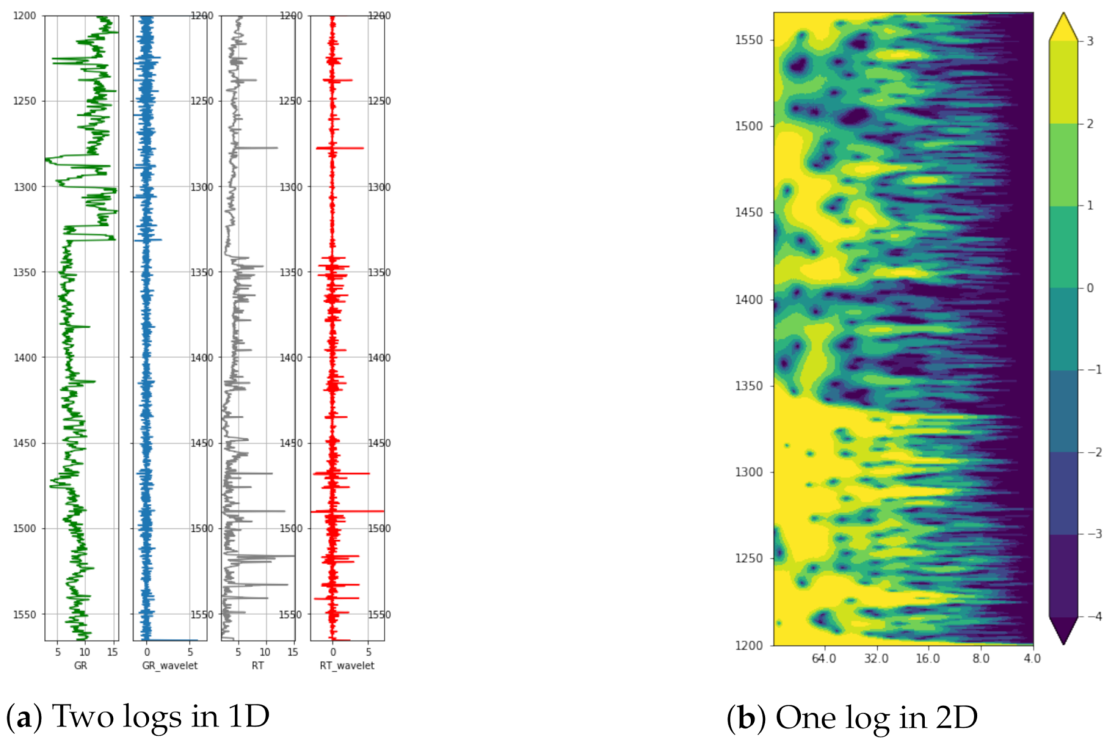 Energies 14 01896 g001