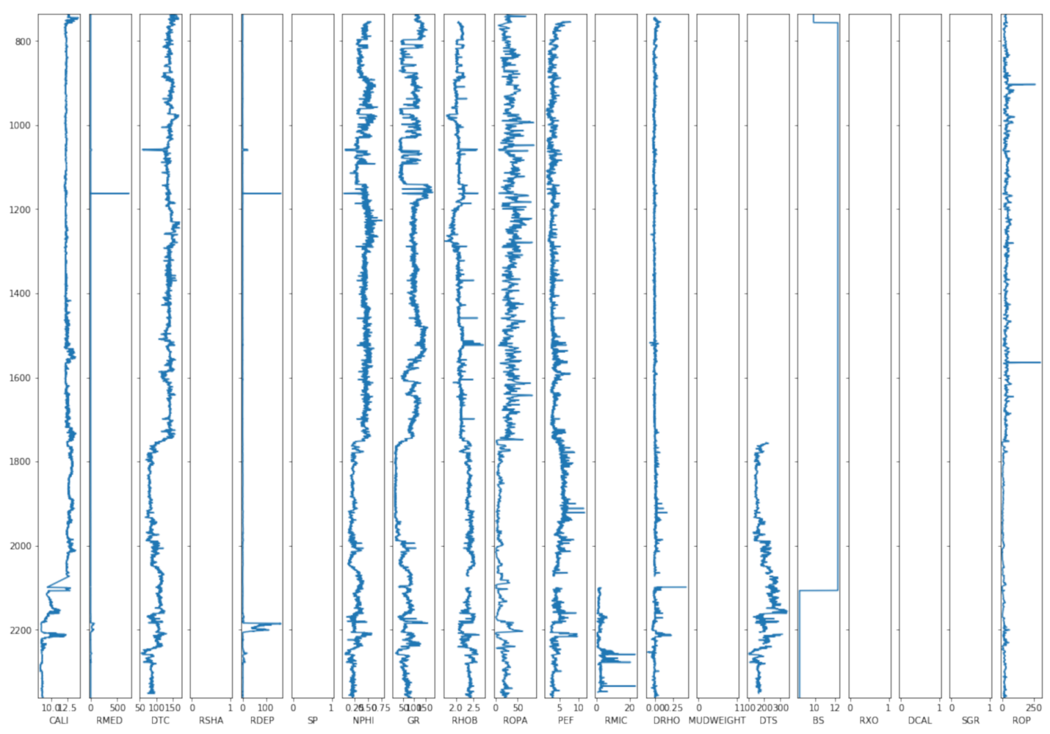 Energies 14 01896 g005