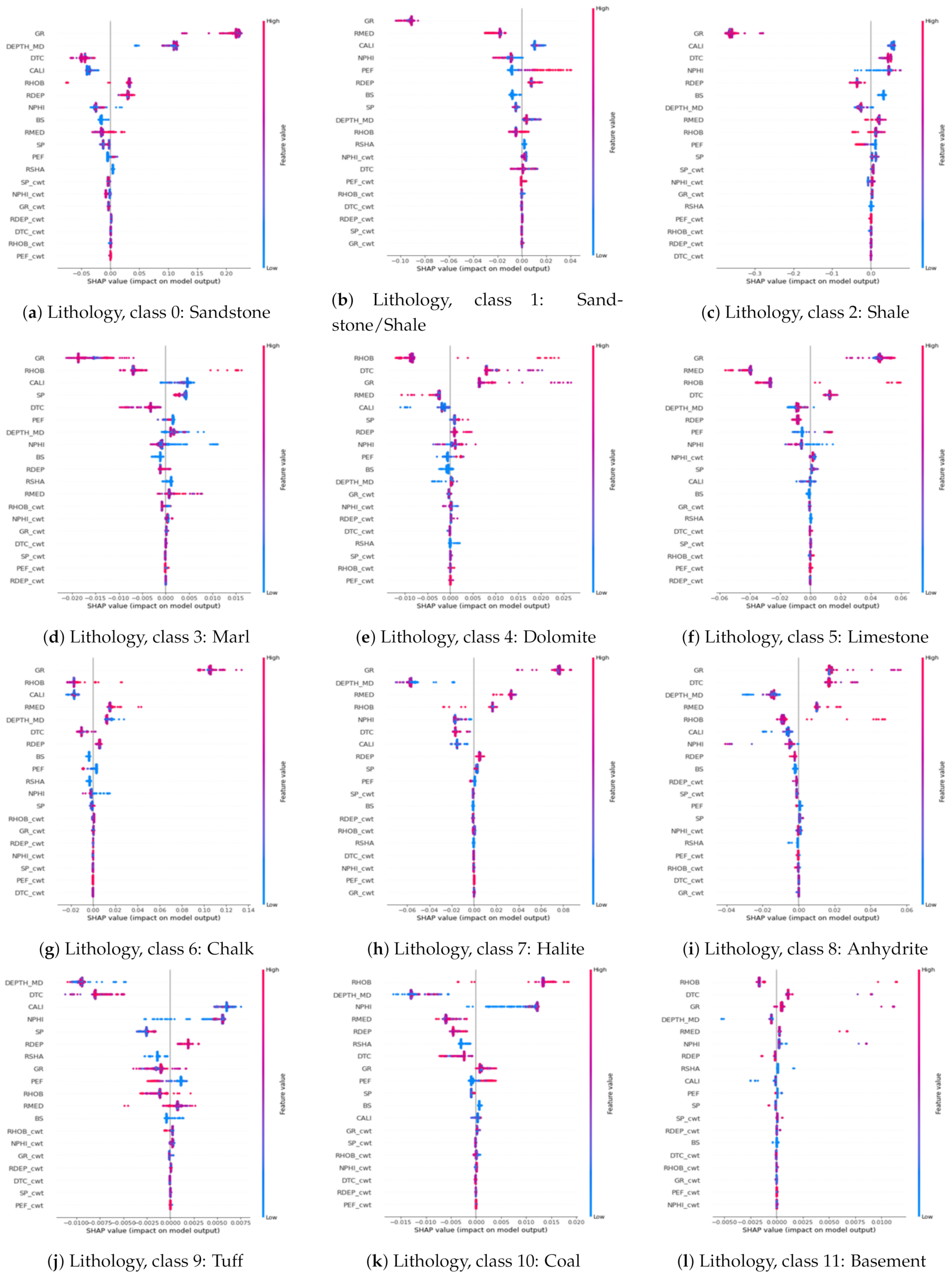Energies 14 01896 g007