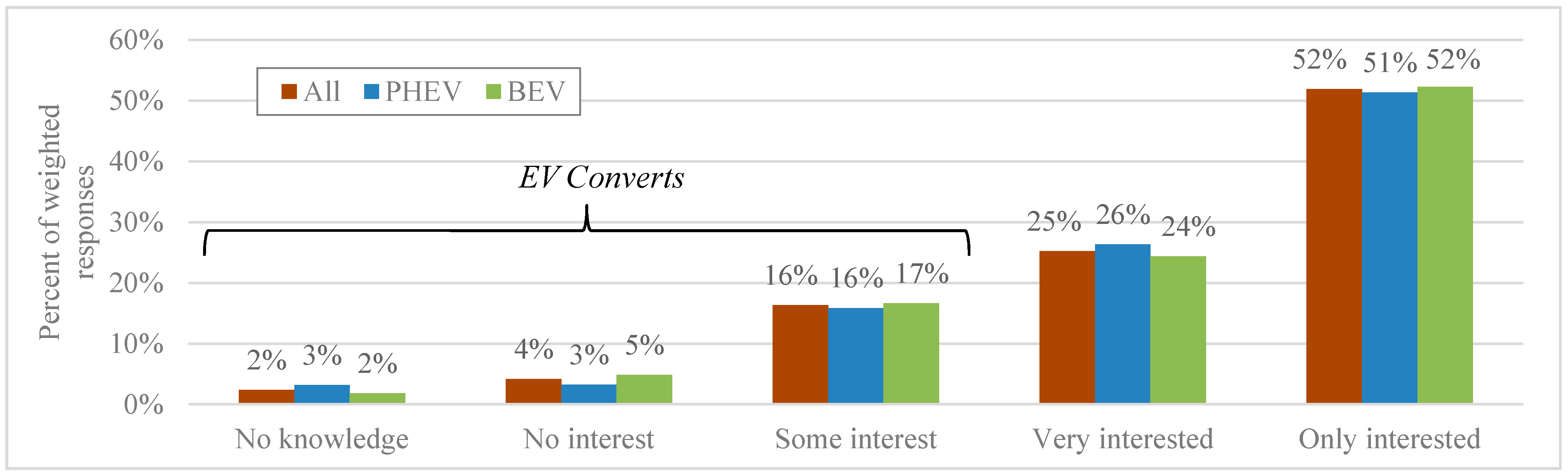 Energies 14 01899 g001 Energies 14 01899 g001